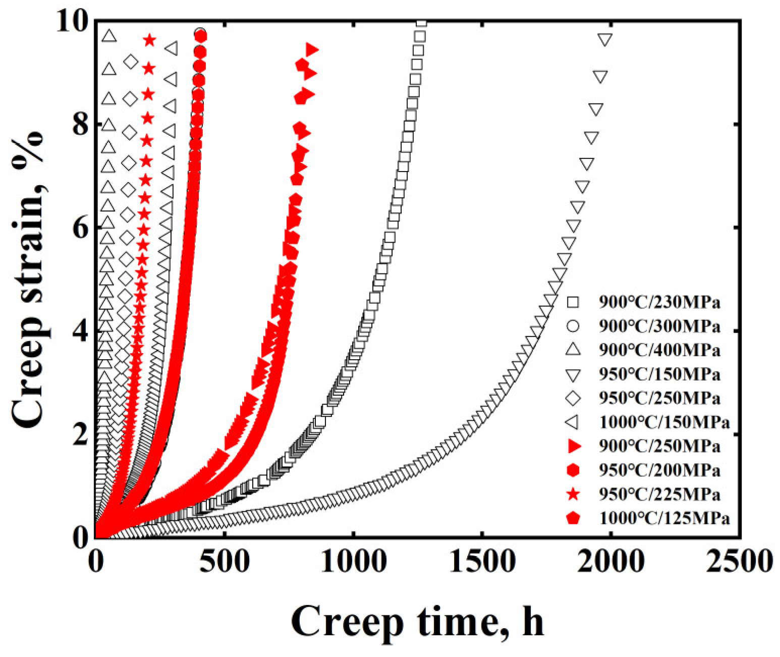 Materials 15 06523 g001