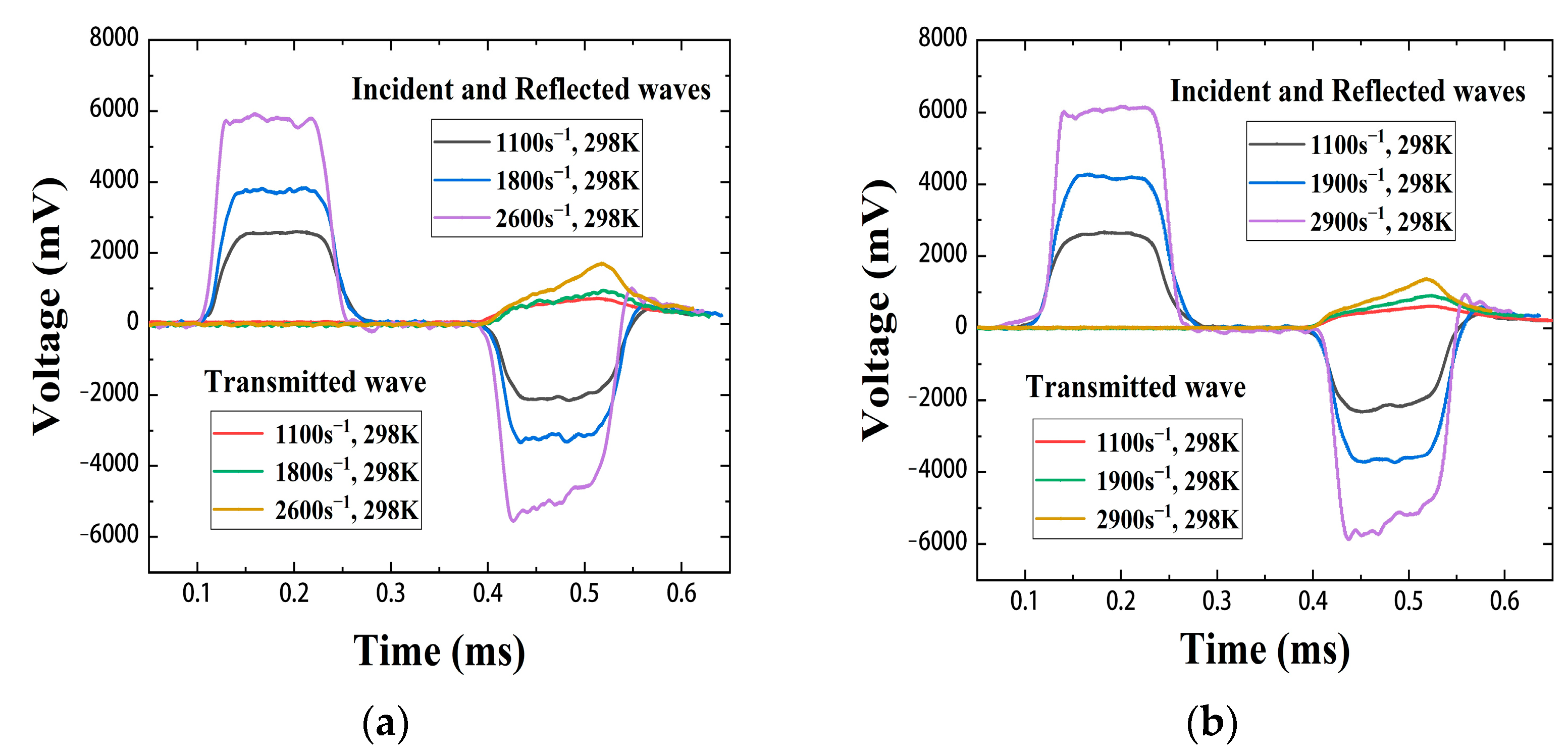 Materials 15 06524 g004