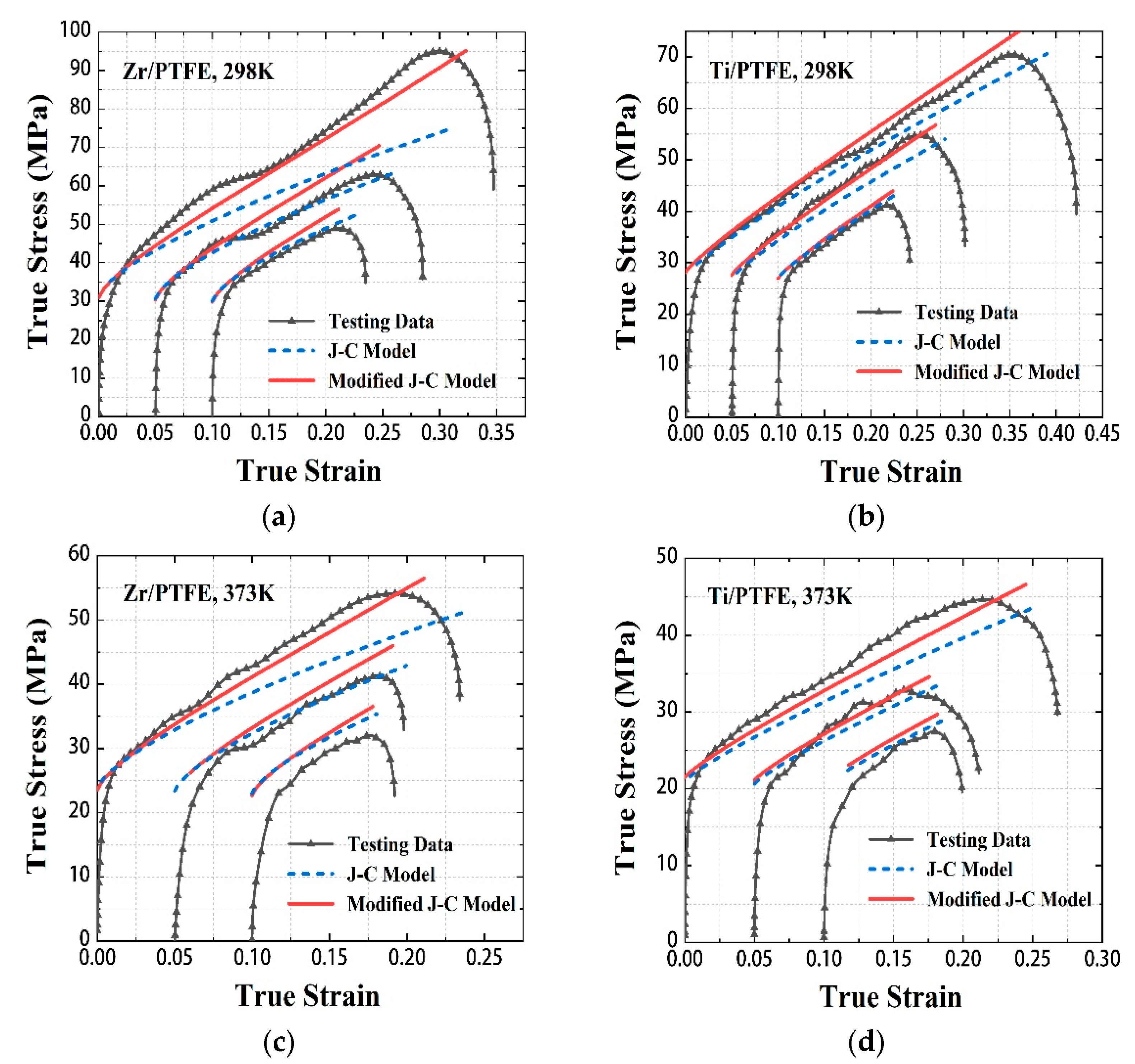 Materials 15 06524 g008
