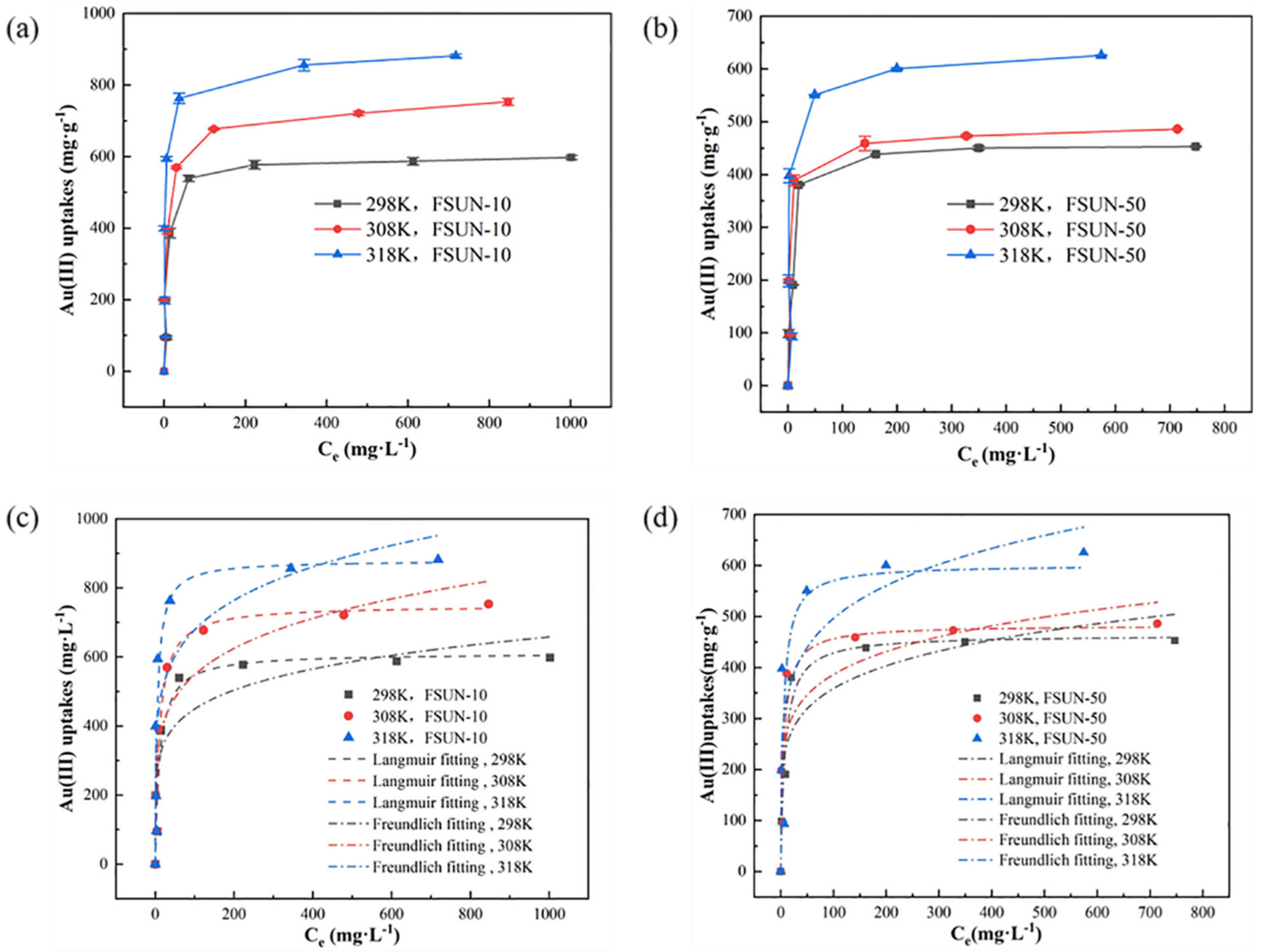 Materials 15 06531 g005