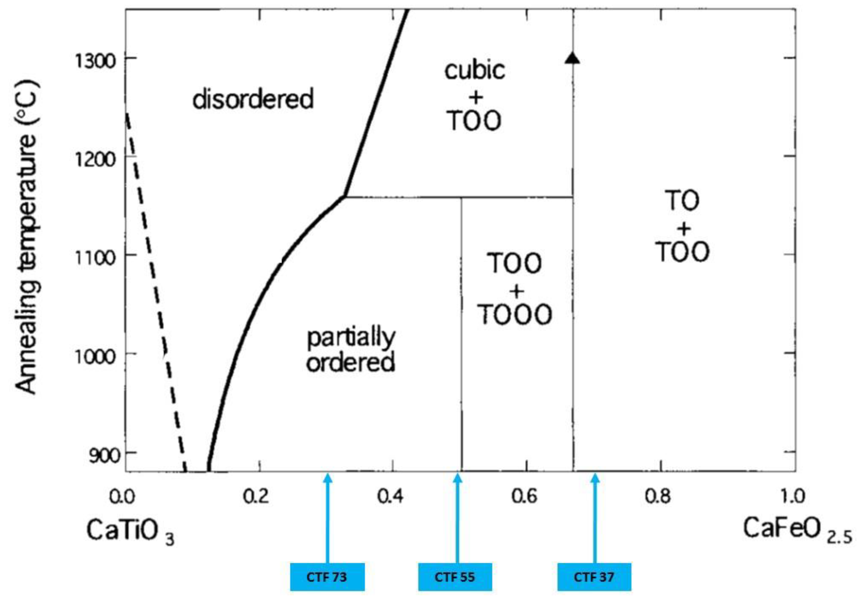 Materials 15 06533 g001