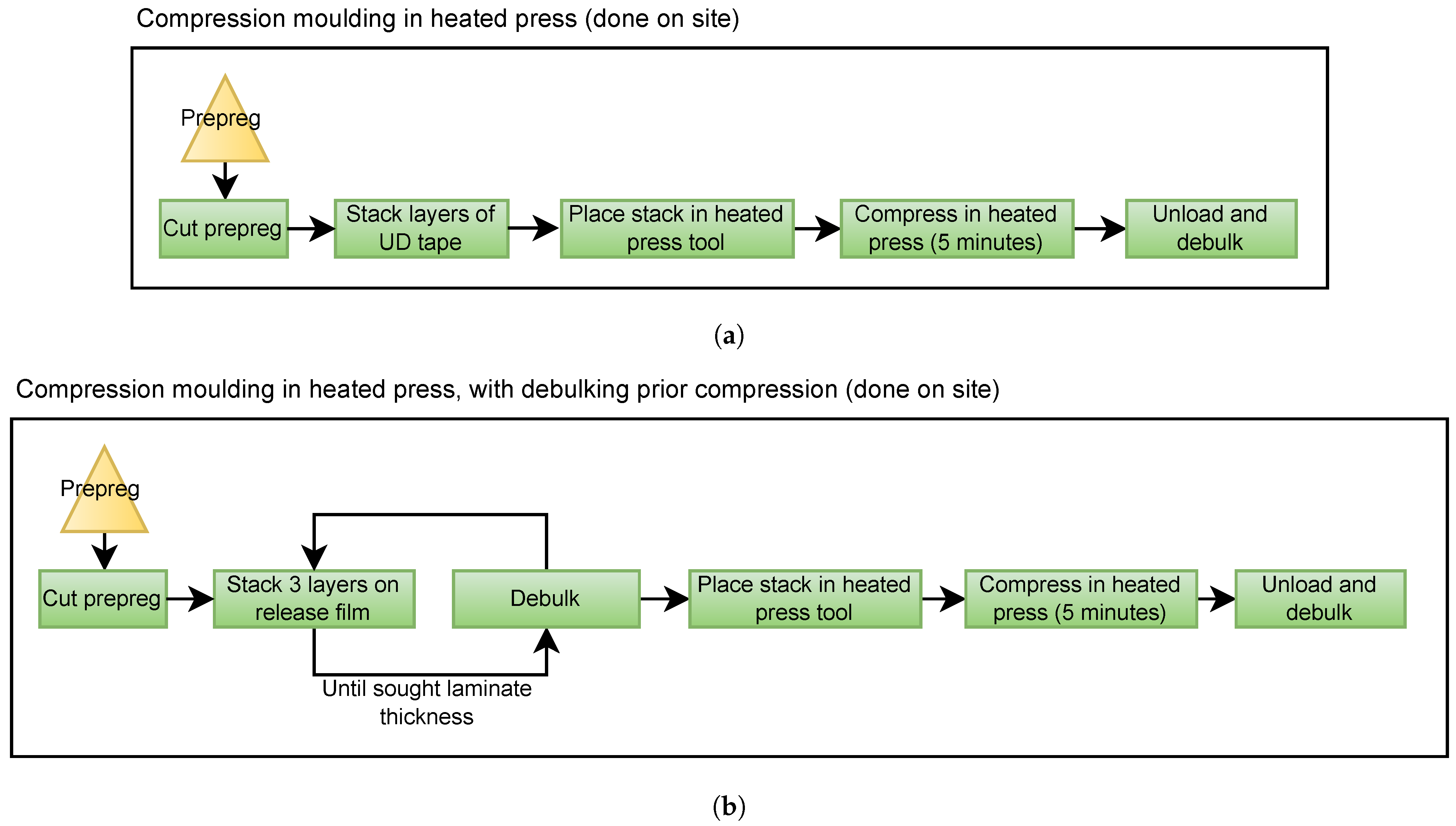 Materials 15 06540 g001