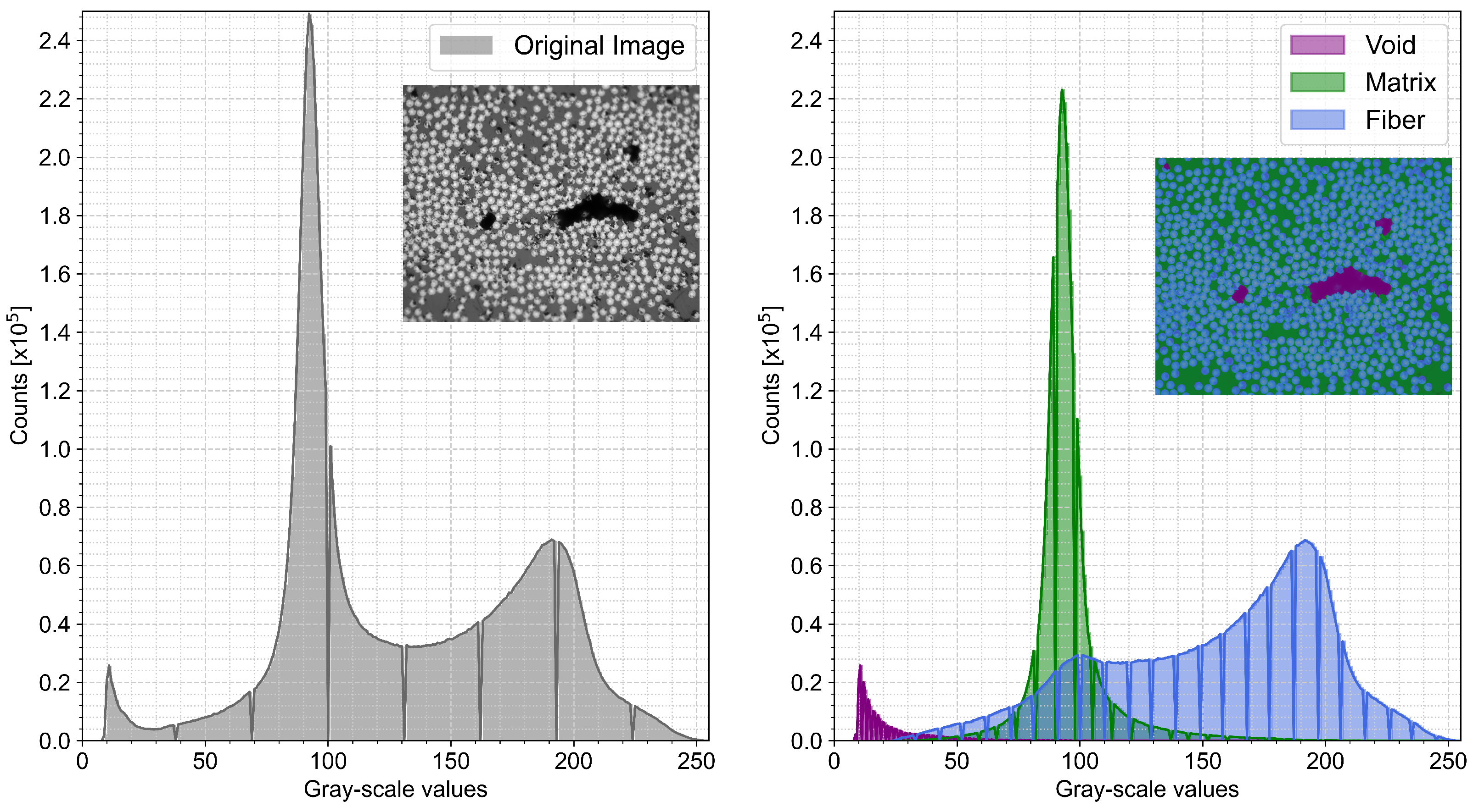 Materials 15 06540 g003
