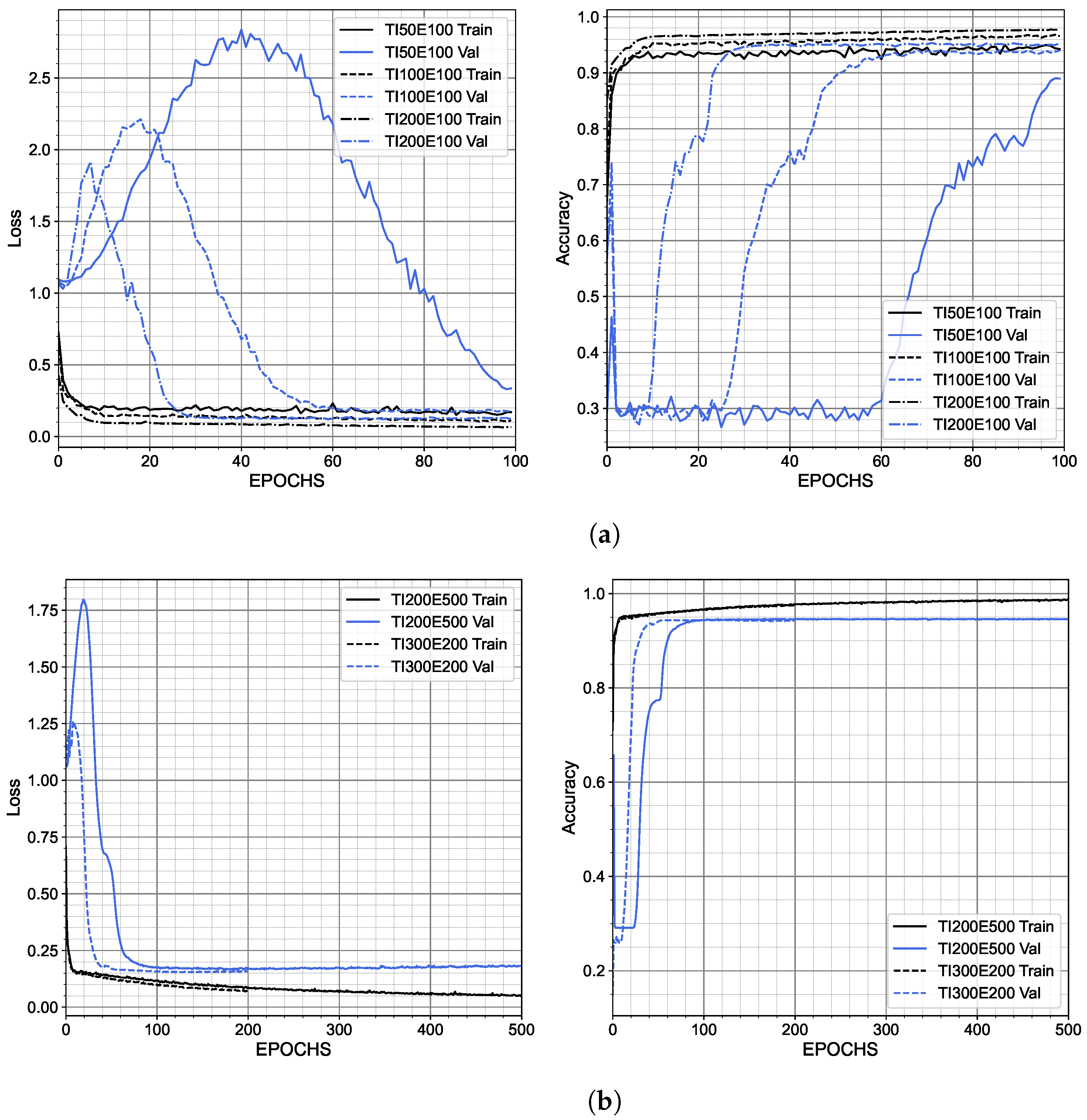 Materials 15 06540 g006