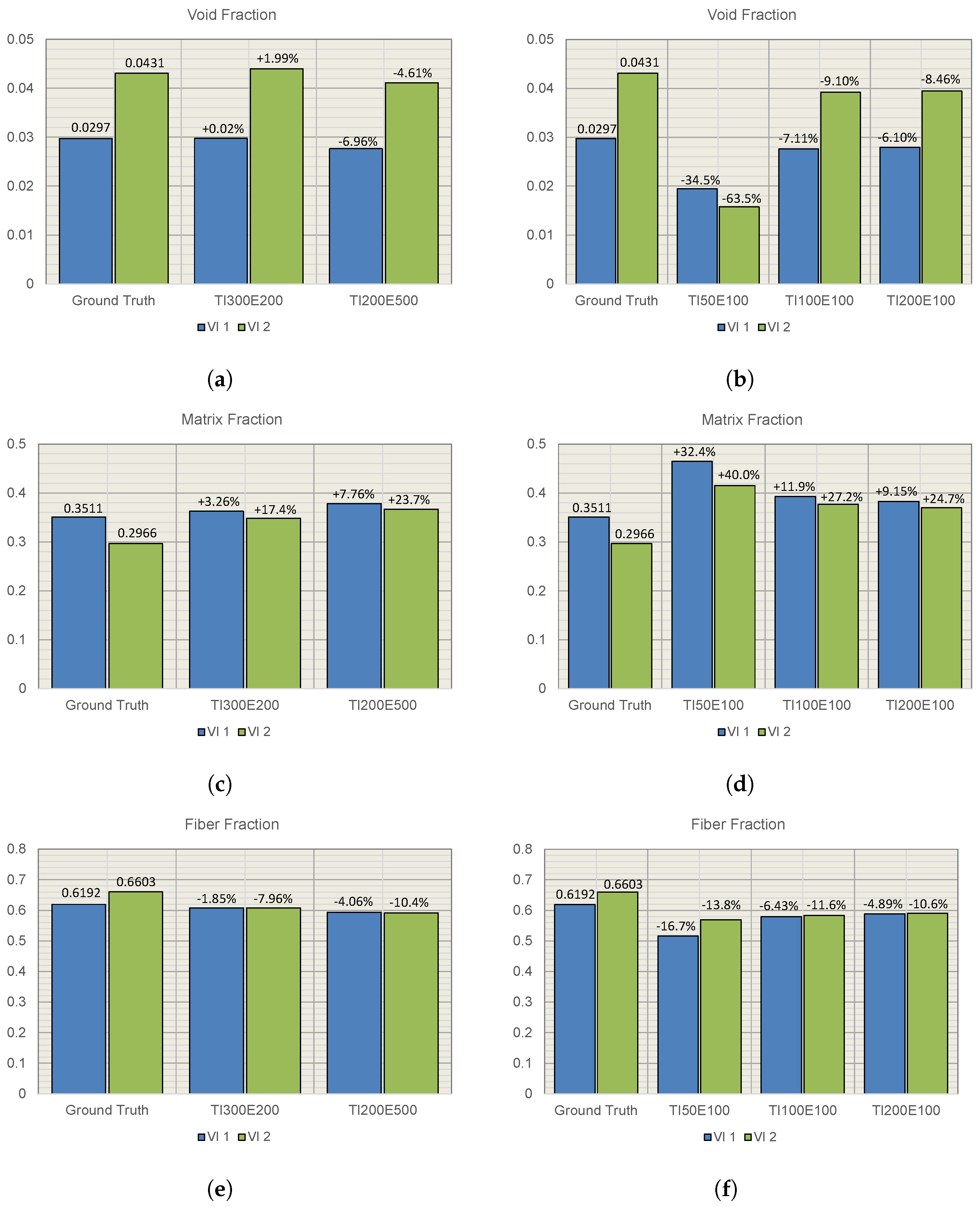 Materials 15 06540 g009
