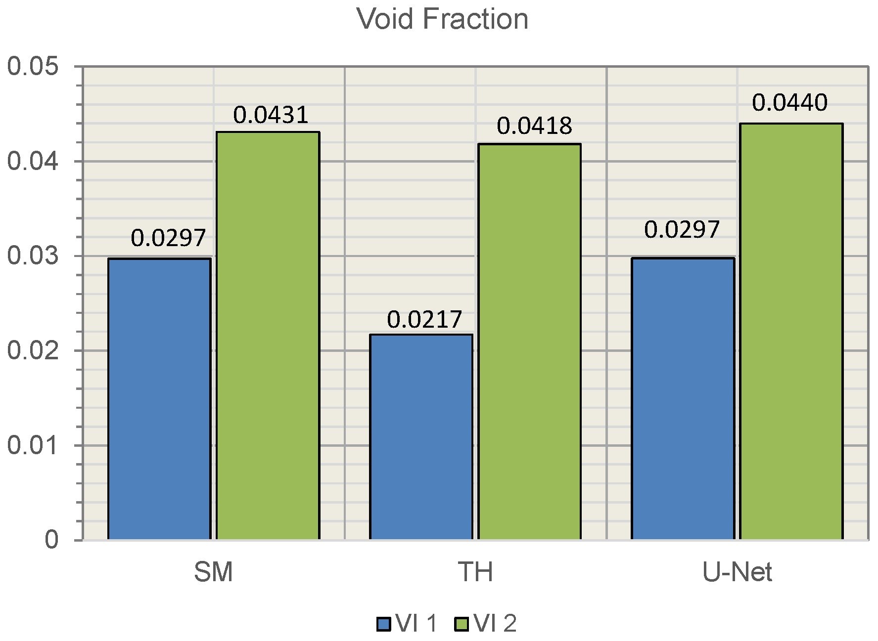 Materials 15 06540 g010
