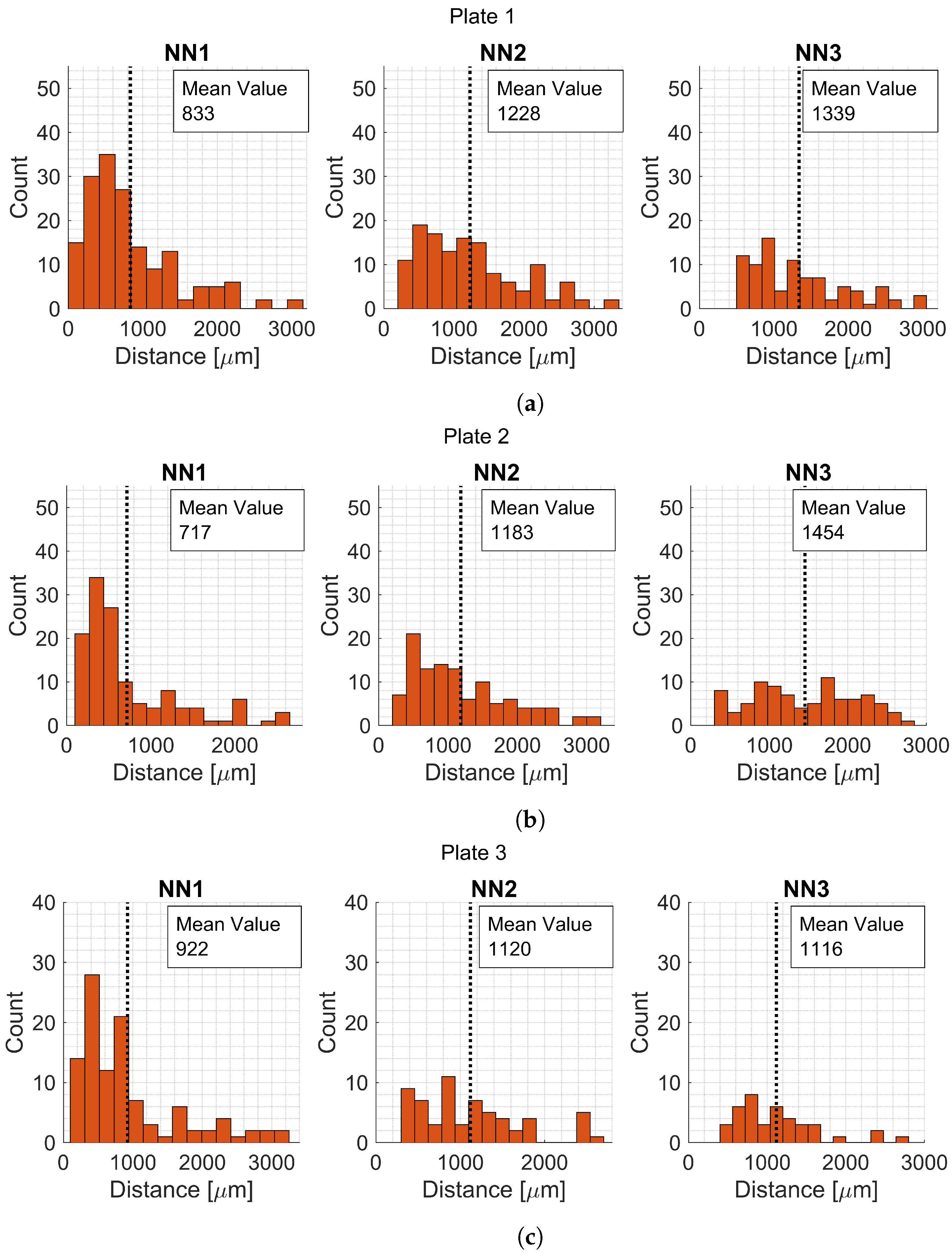 Materials 15 06540 g014