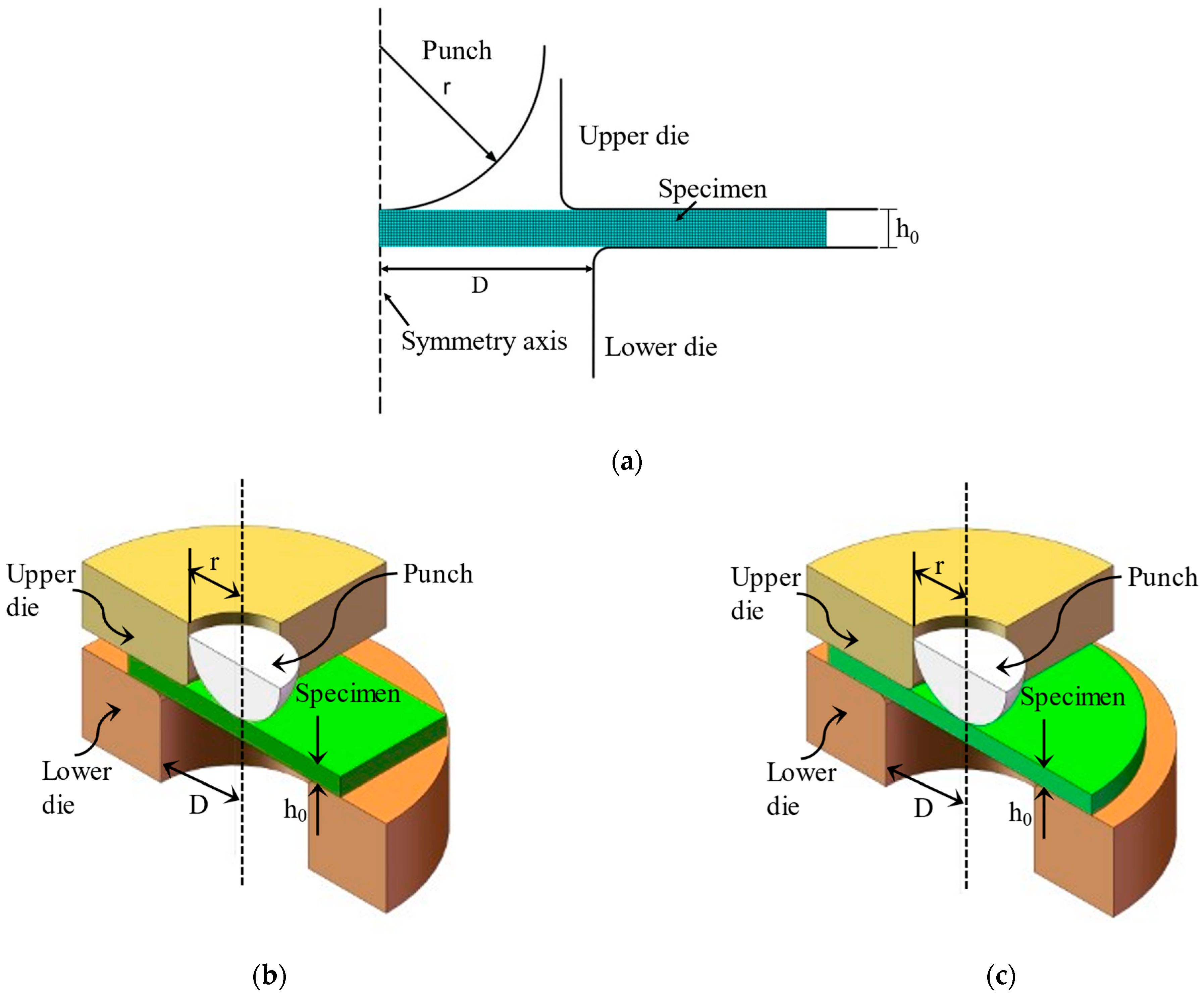 Materials 15 06542 g006