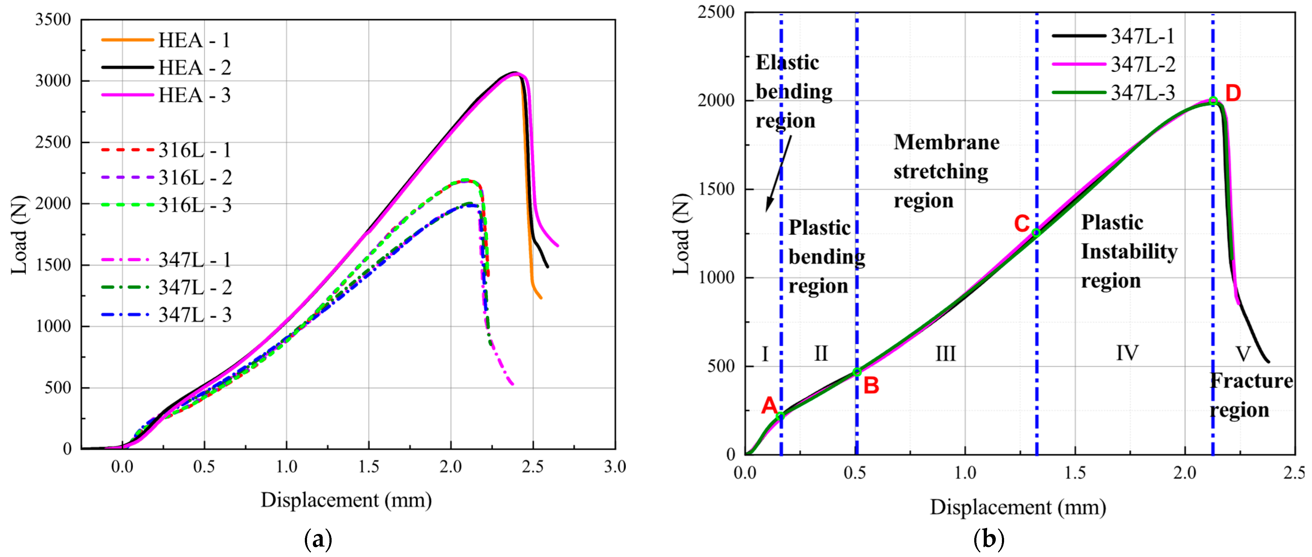 Materials 15 06542 g007
