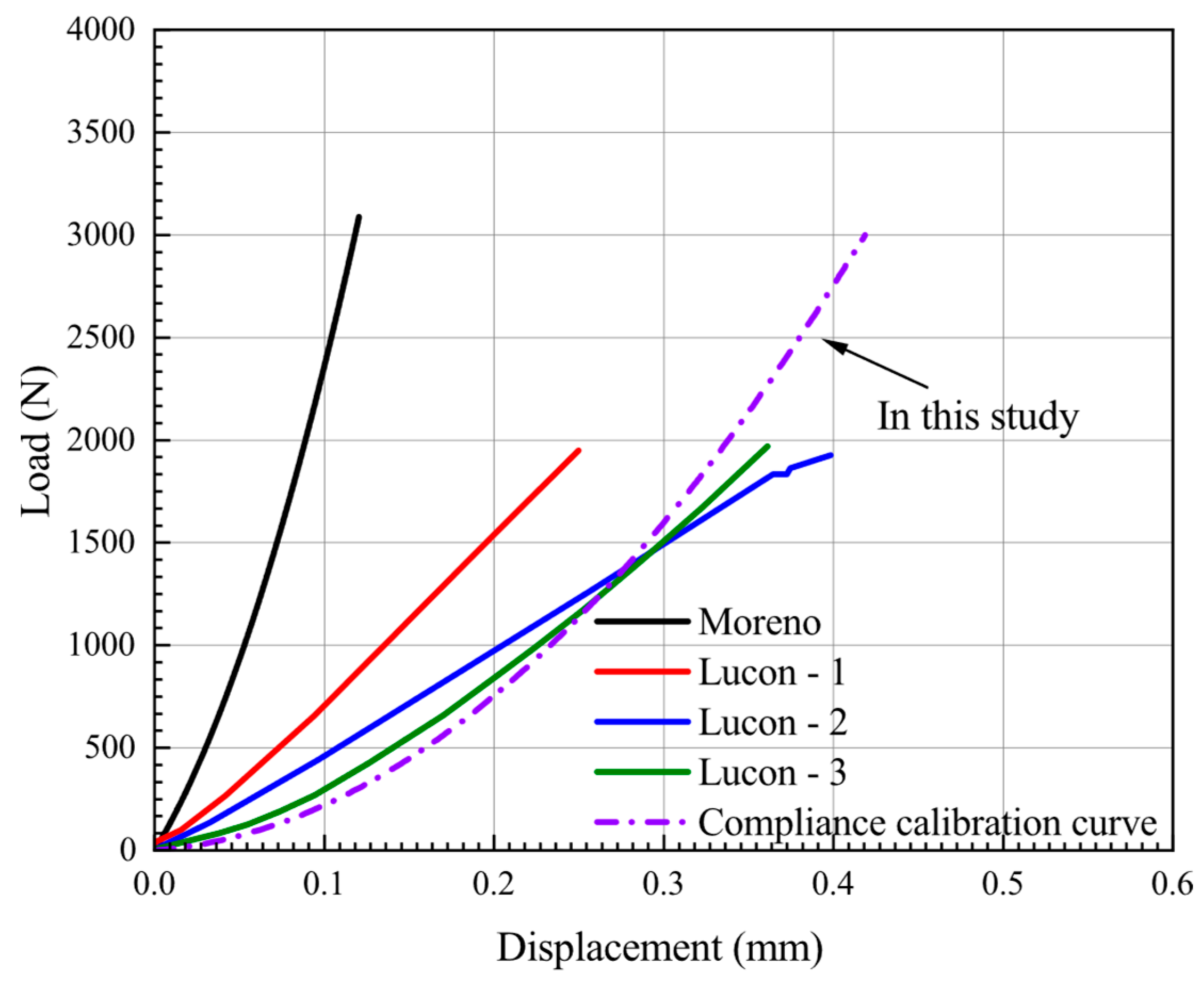 Materials 15 06542 g010