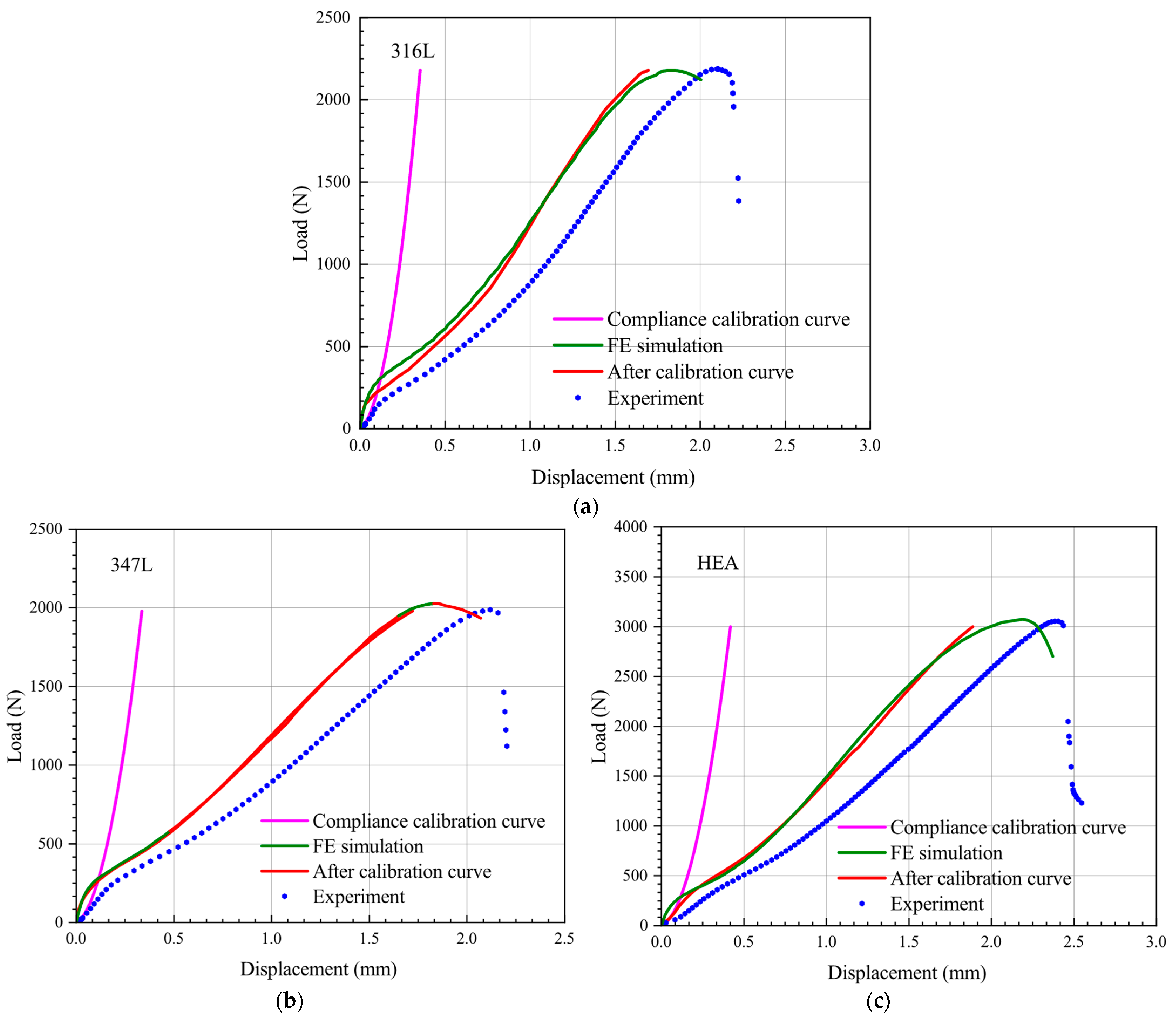Materials 15 06542 g011