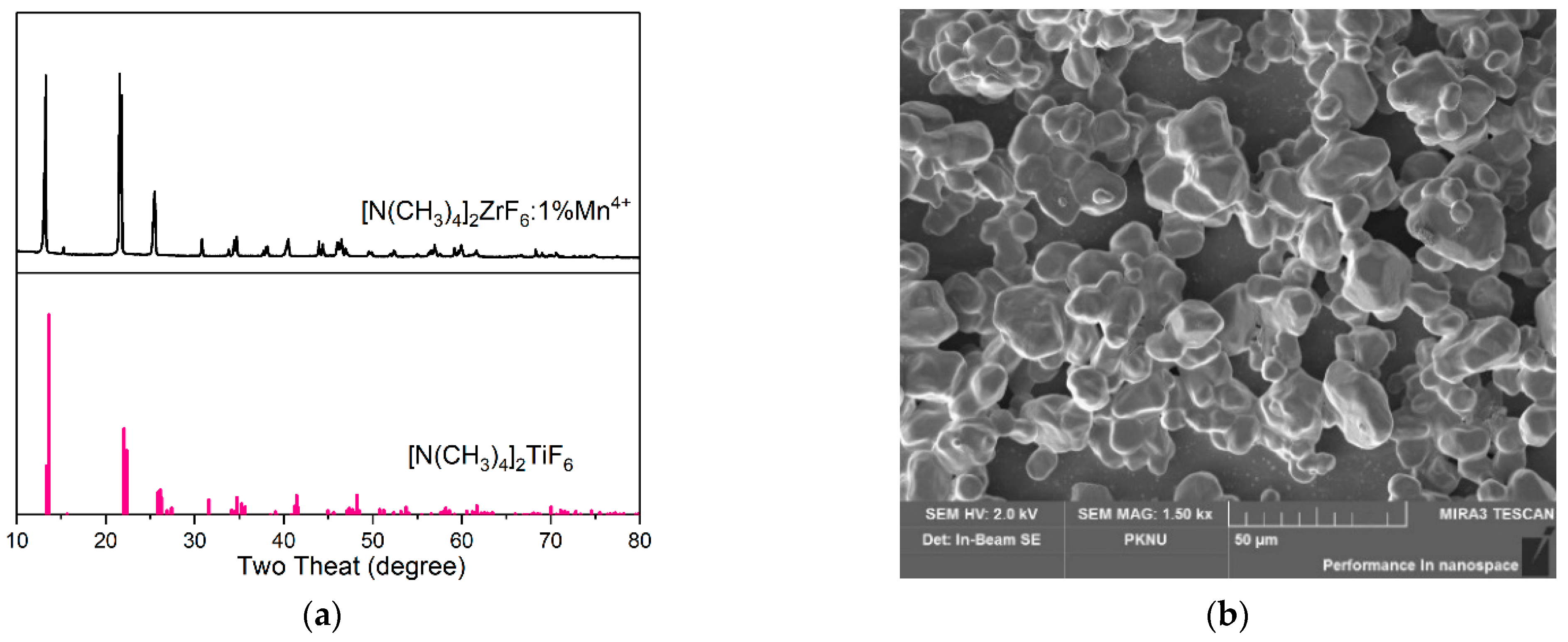 Materials 15 06543 g001