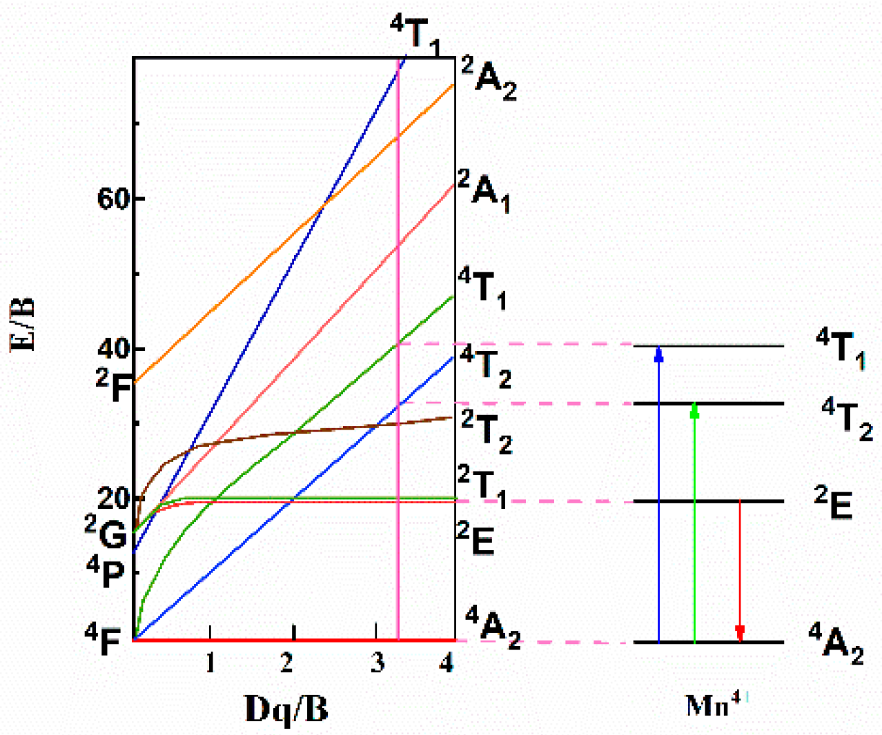 Materials 15 06543 g006