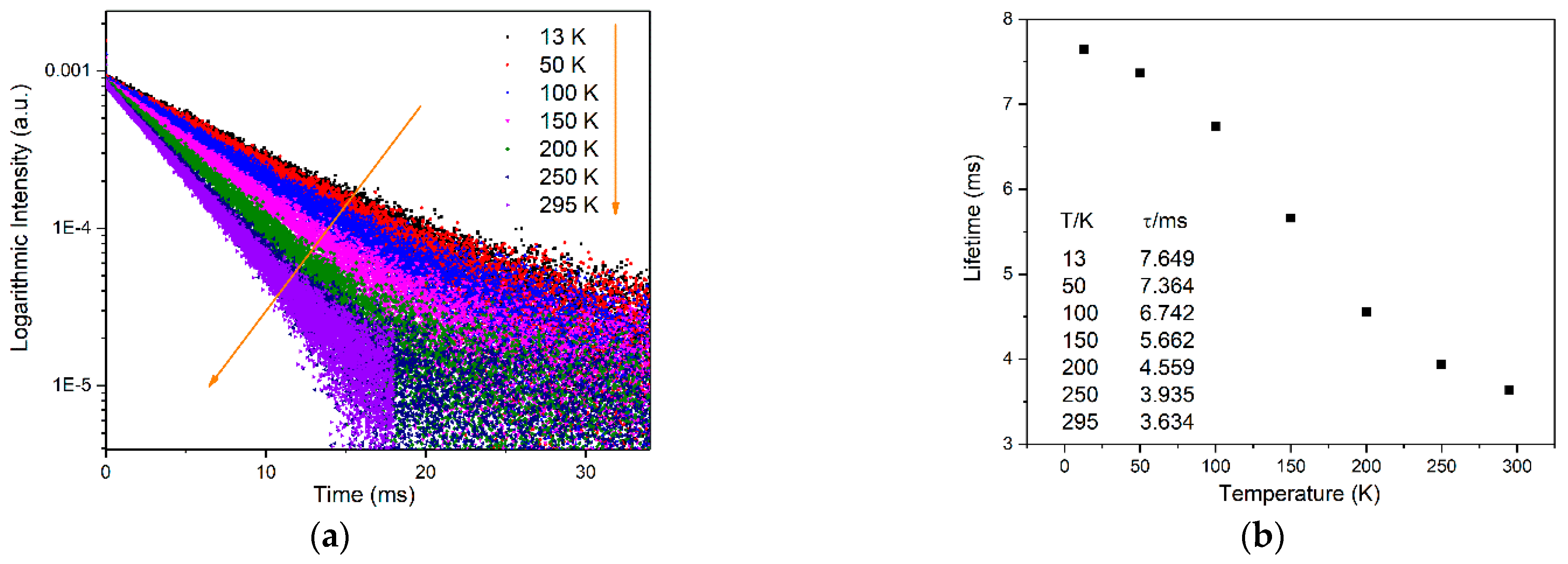 Materials 15 06543 g009a