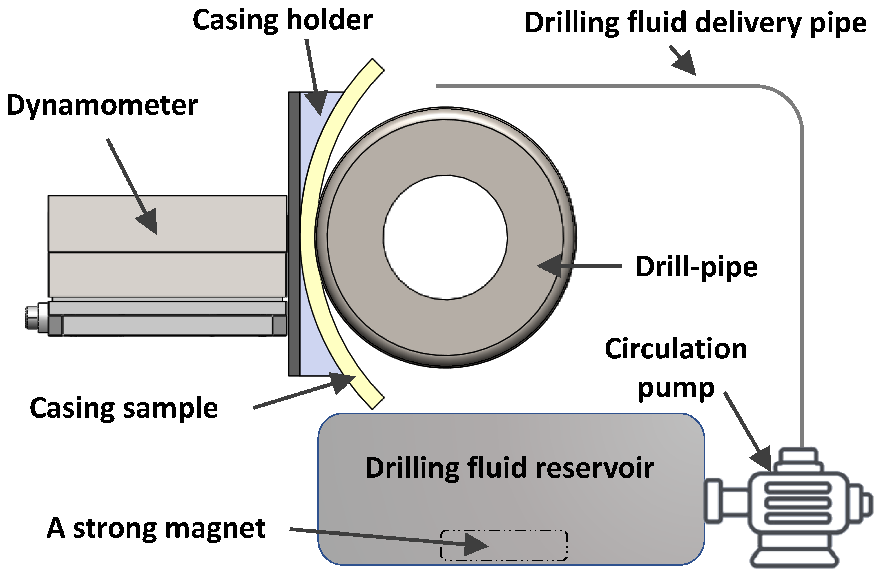 Materials 15 06544 g003