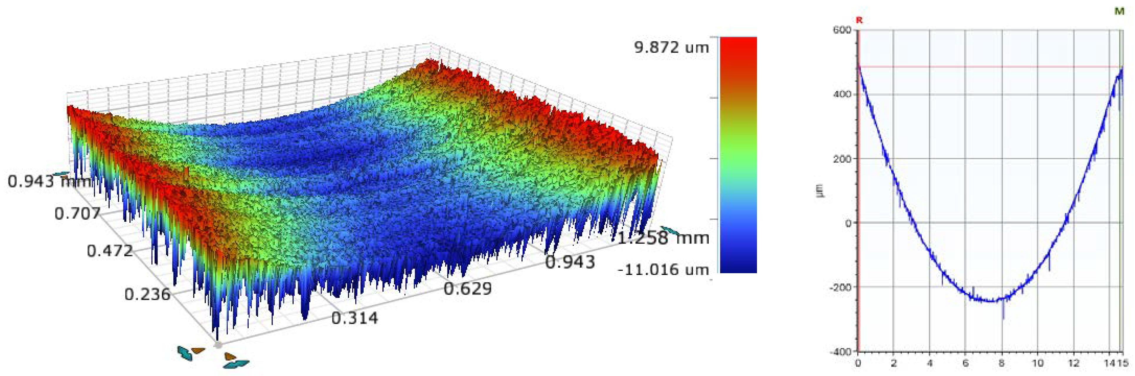 Materials 15 06544 g004