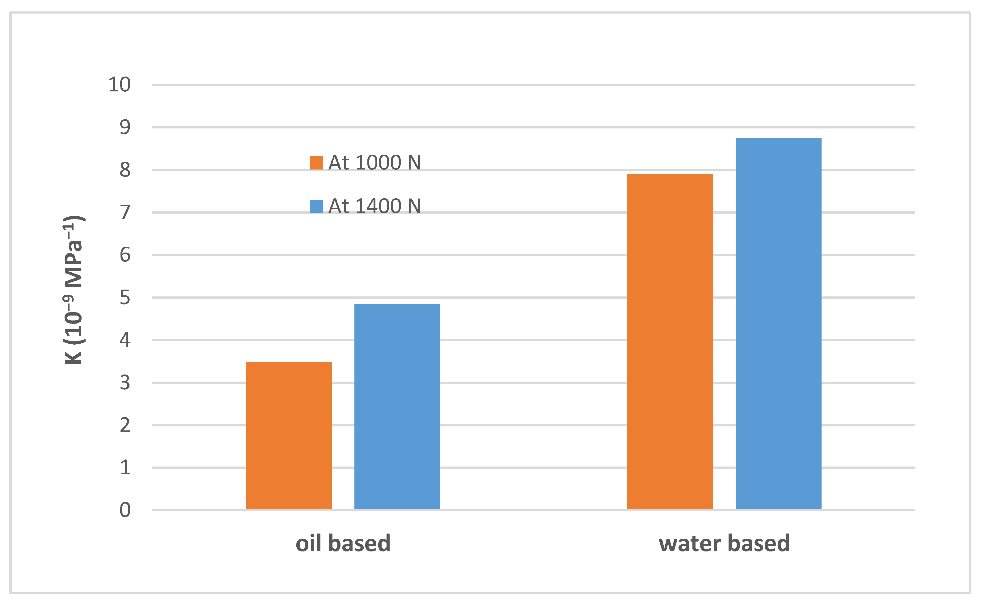 Materials 15 06544 g005