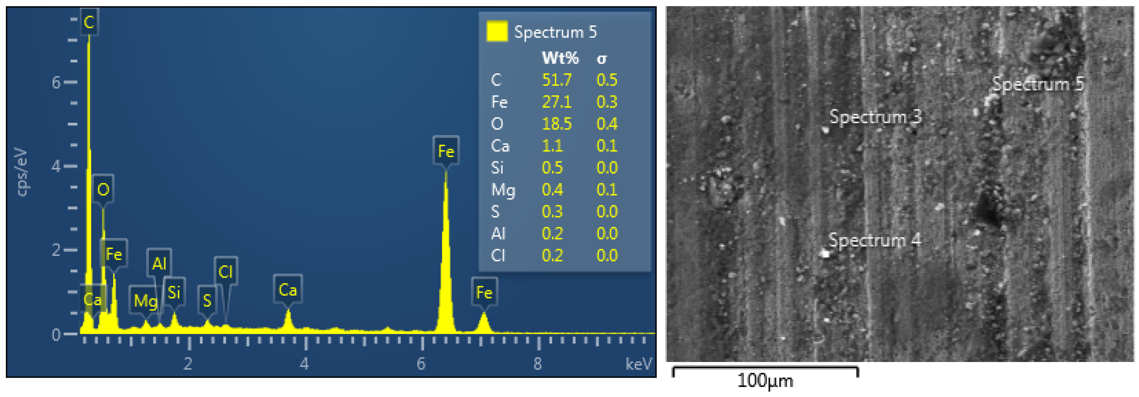 Materials 15 06544 g009