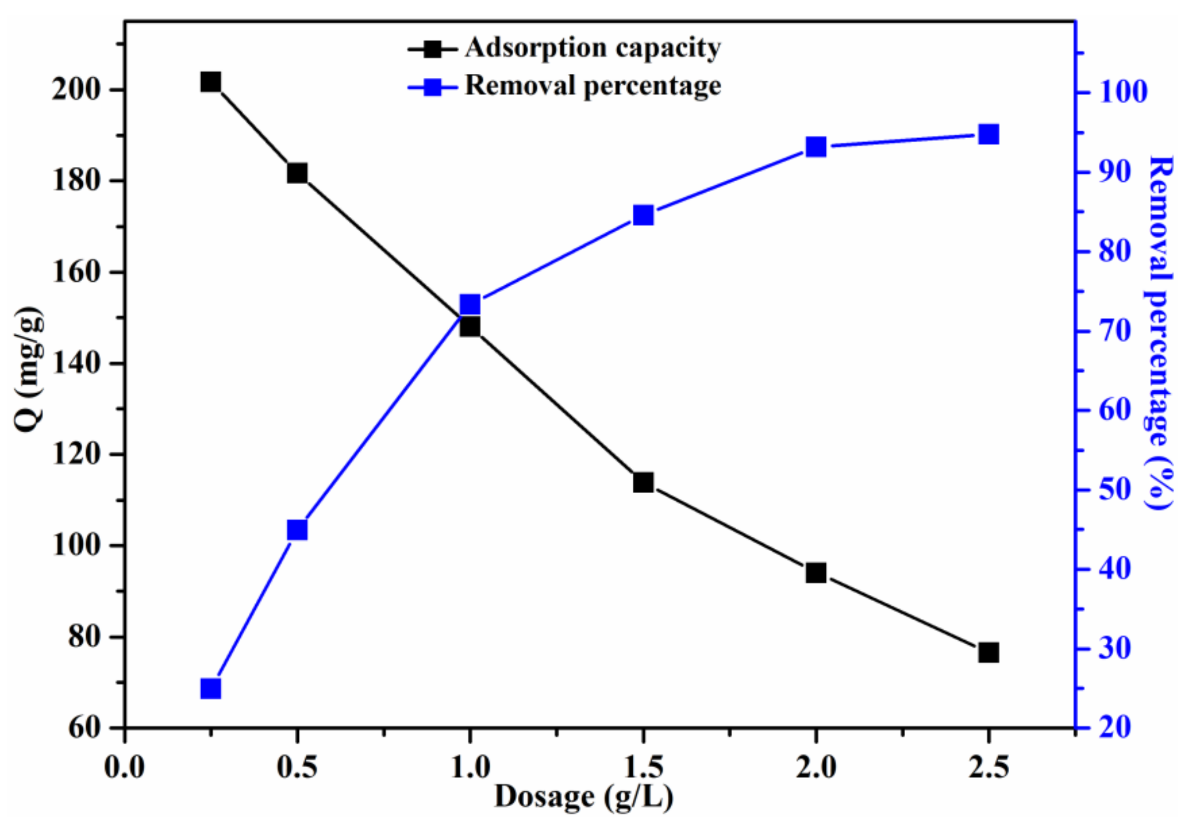 Materials 15 06553 g008 Materials 15 06553 g008