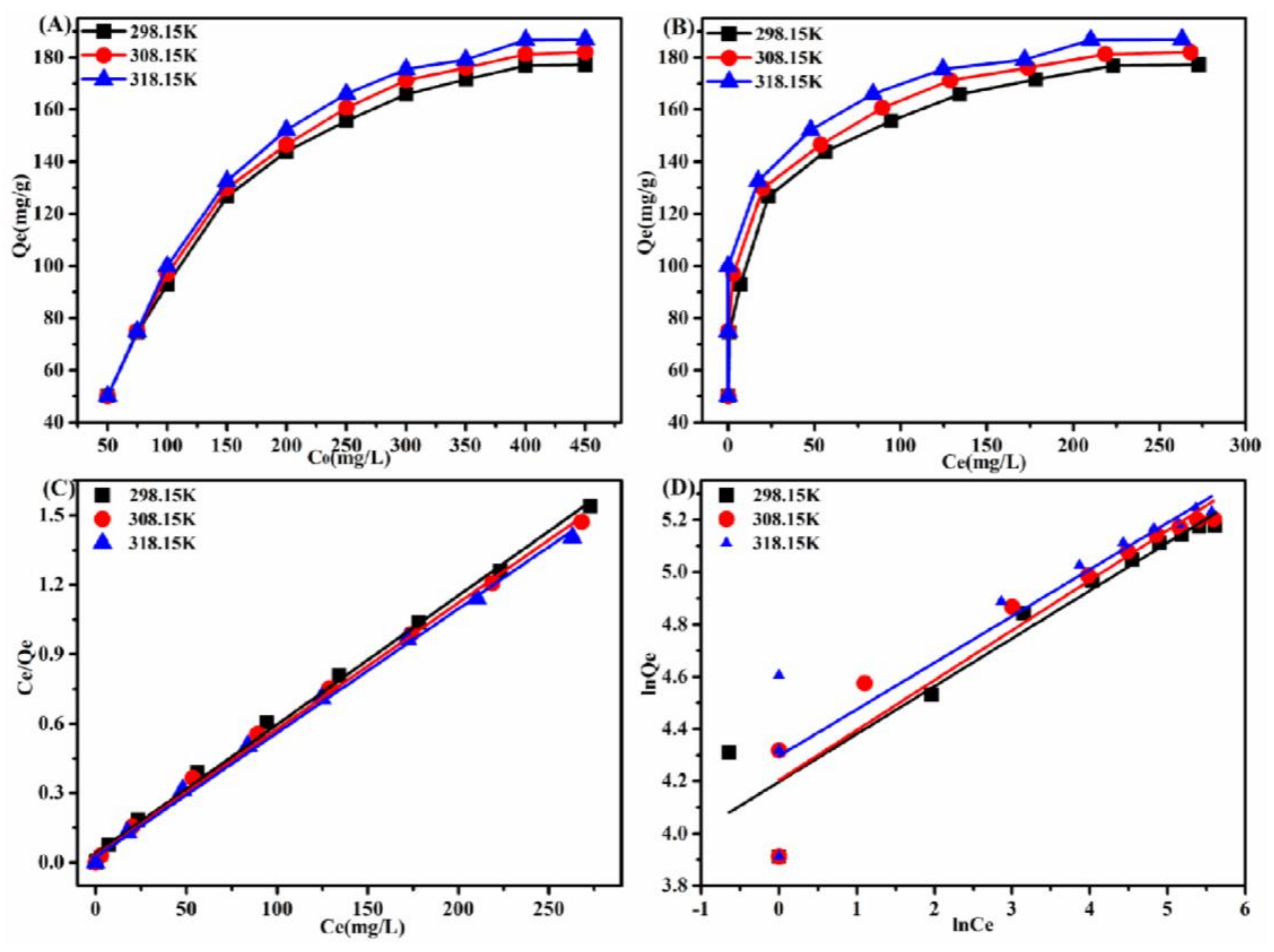 Materials 15 06553 g009 Materials 15 06553 g009