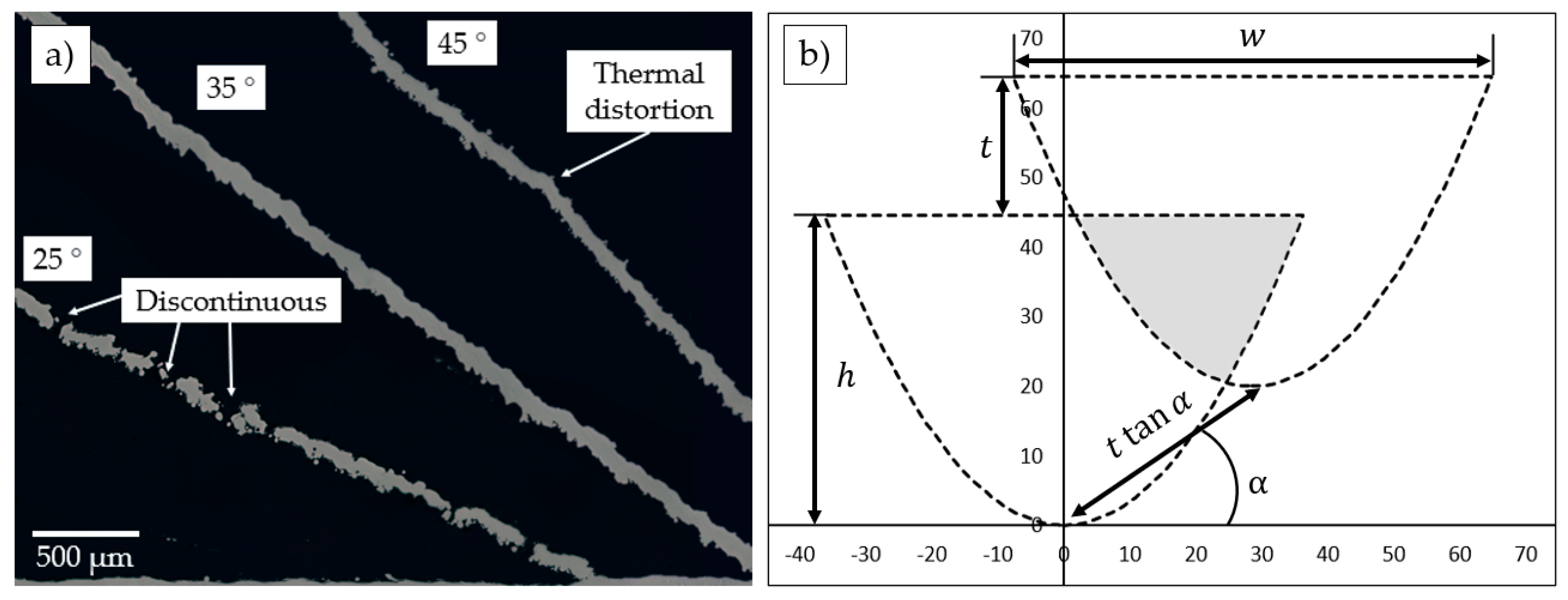 Materials 15 06556 g008 Materials 15 06556 g008