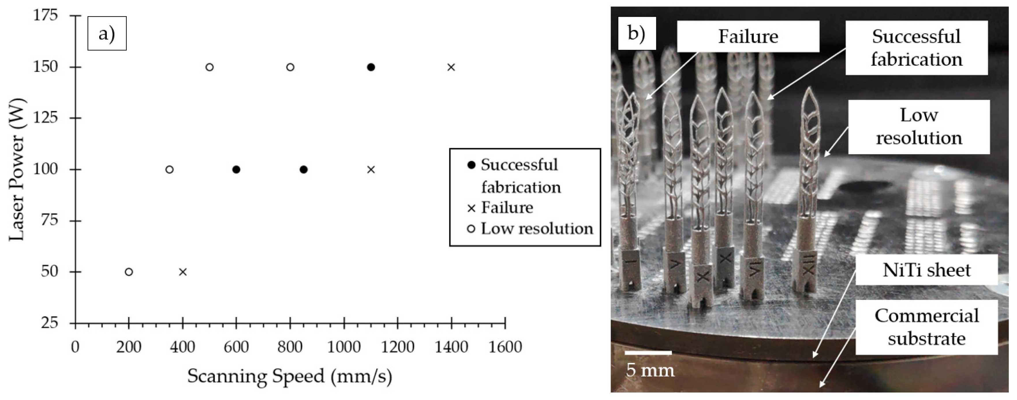 Materials 15 06556 g009 Materials 15 06556 g009
