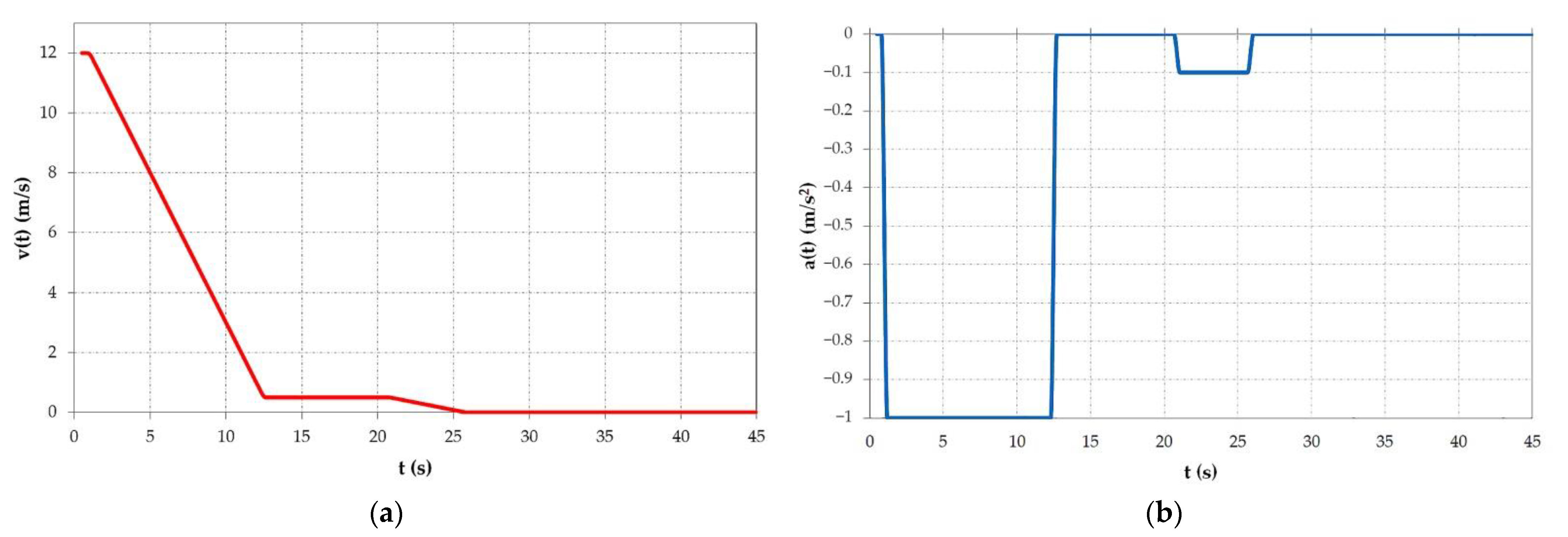 Materials 15 06558 g005