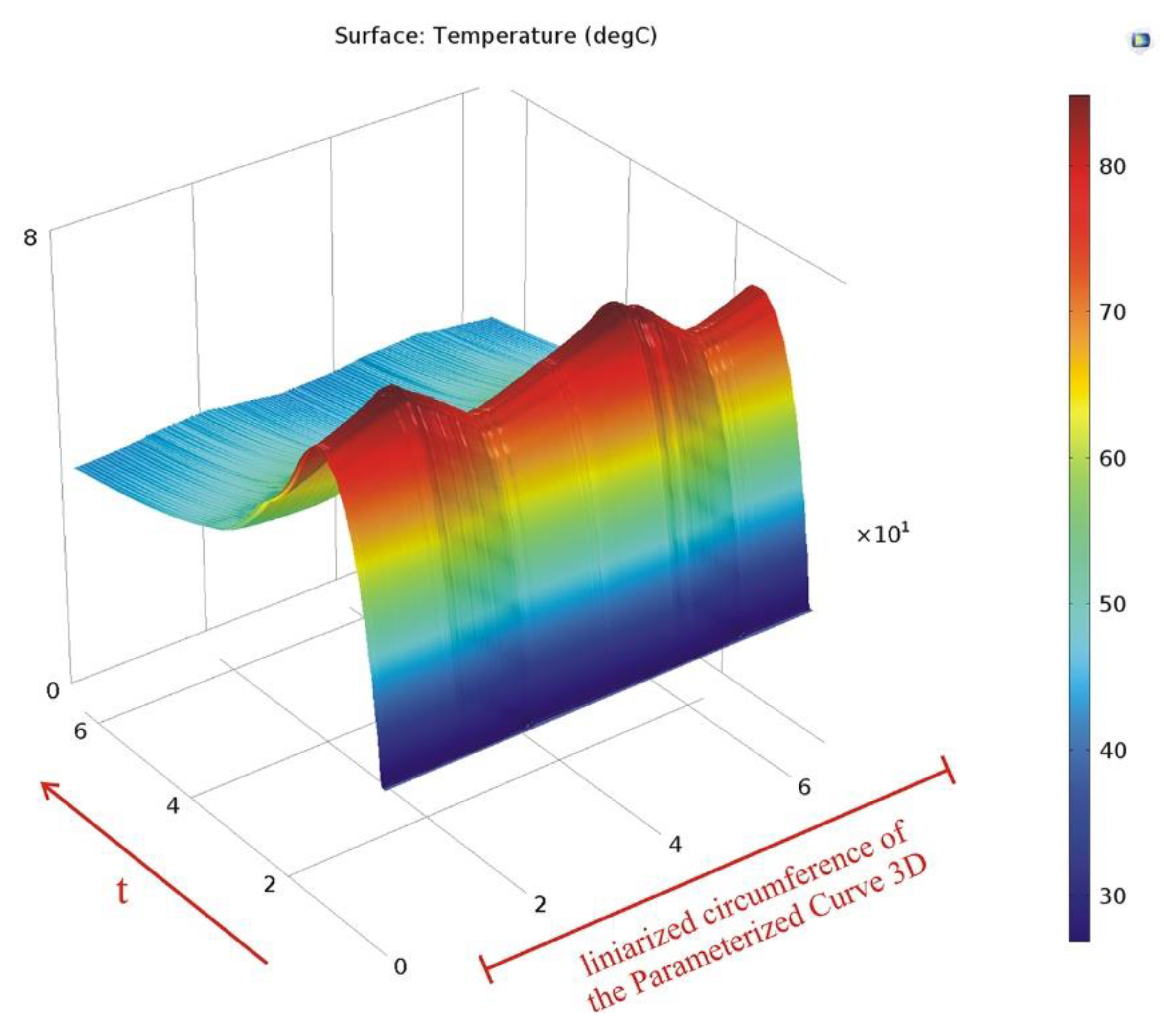 Materials 15 06558 g011