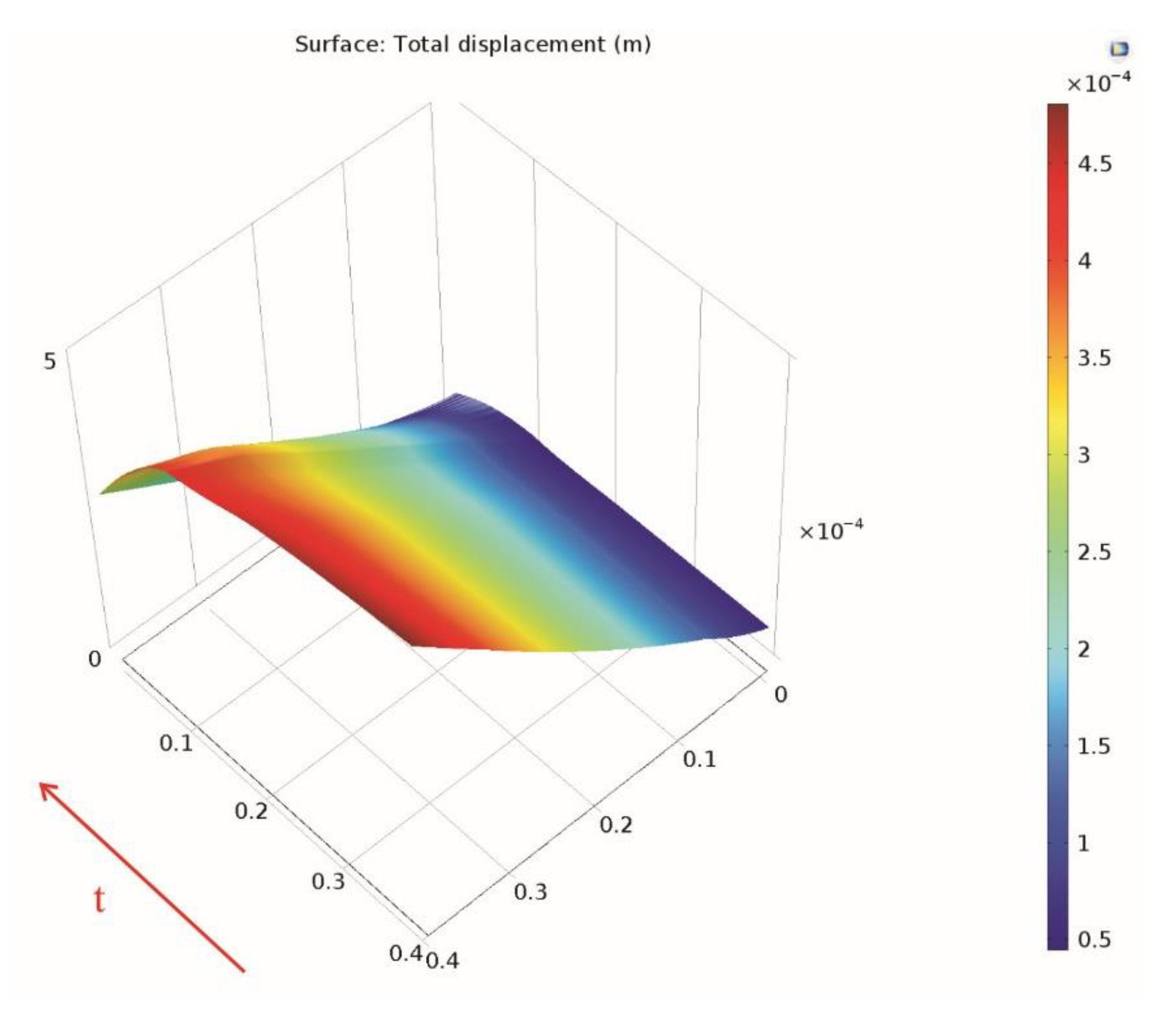 Materials 15 06558 g013