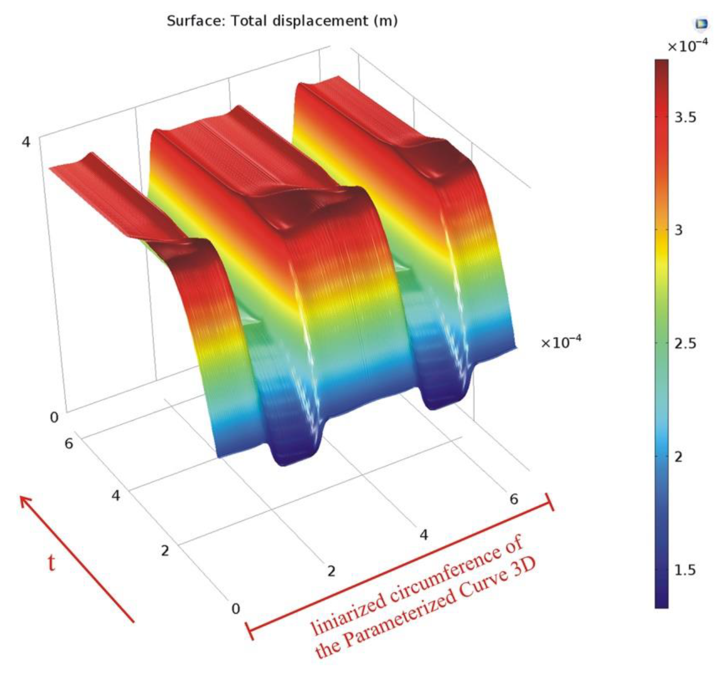 Materials 15 06558 g014