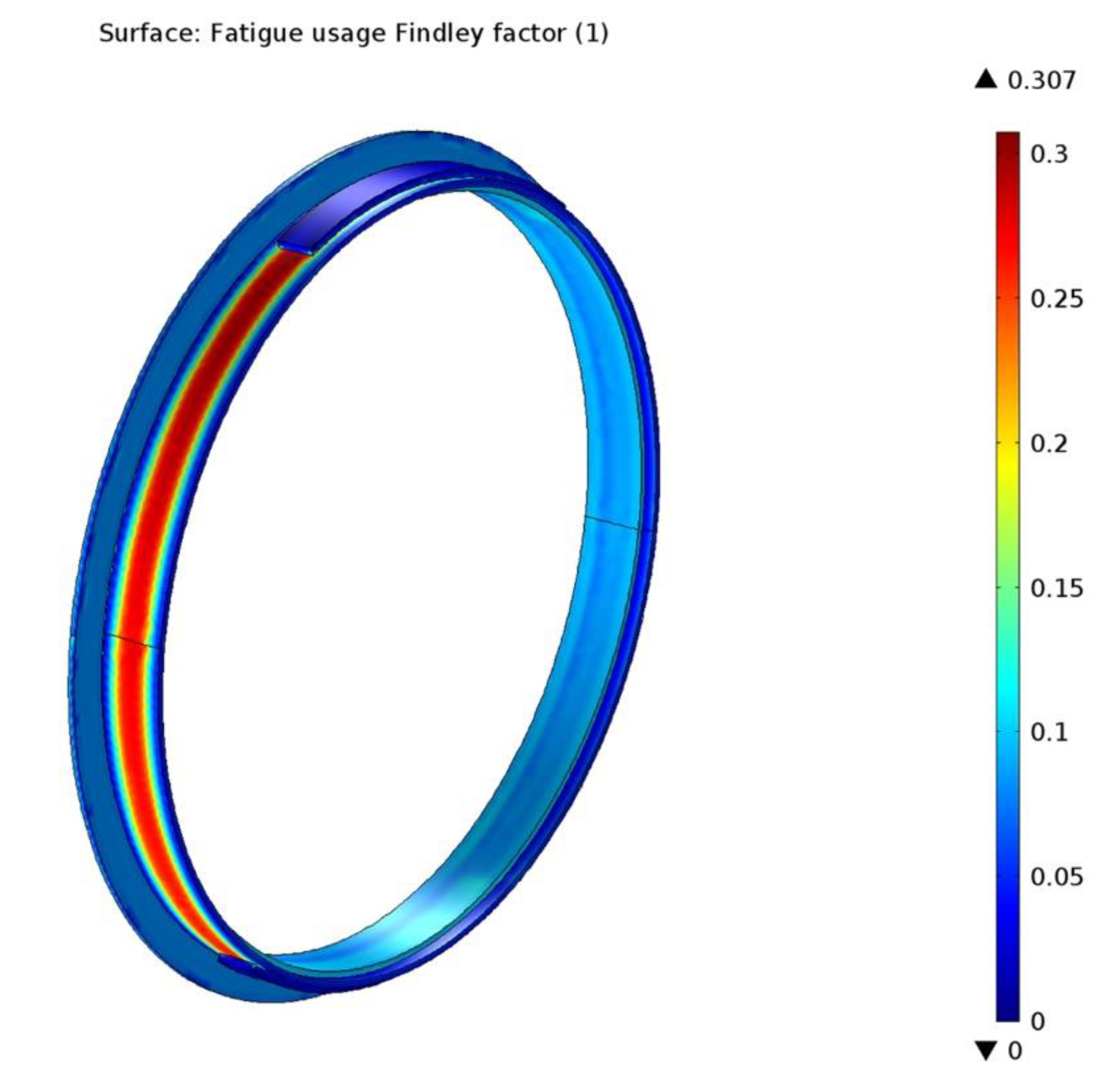 Materials 15 06558 g018