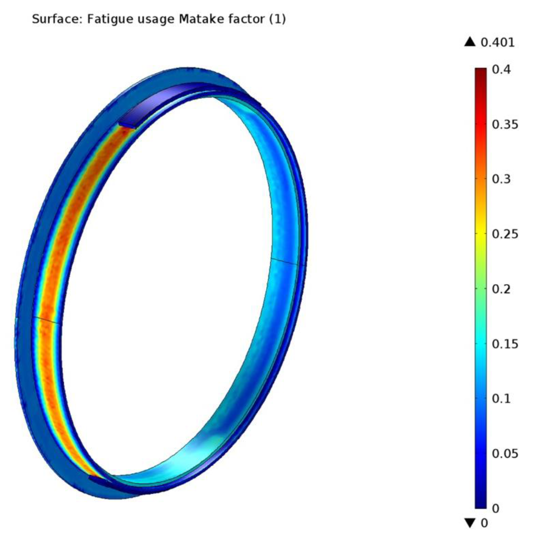 Materials 15 06558 g019