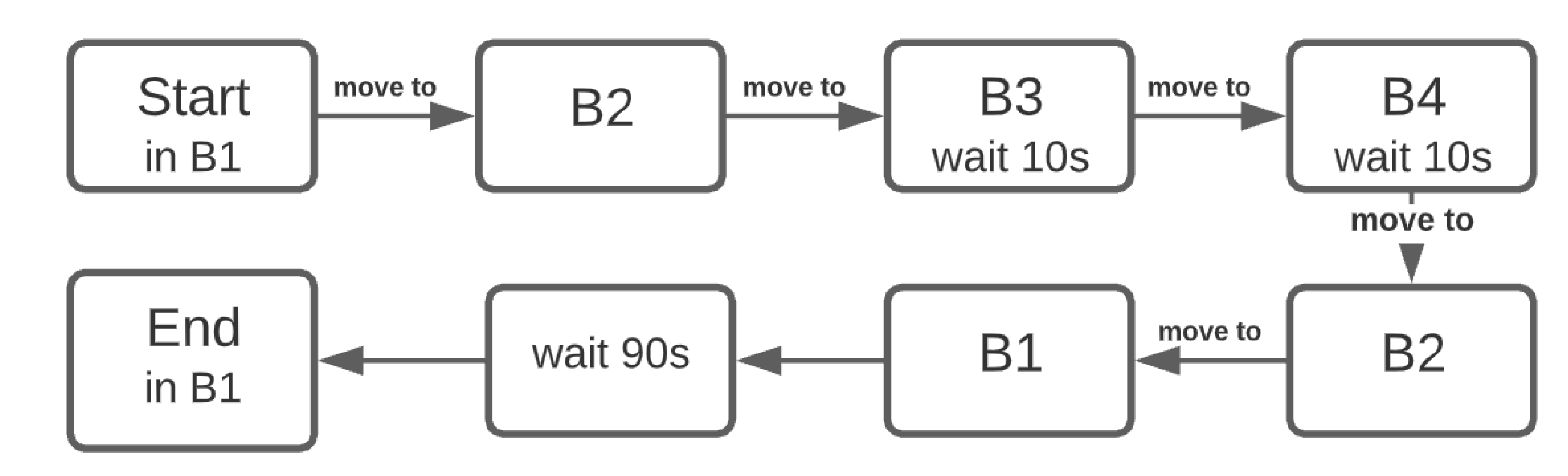 Materials 15 06561 g002 Materials 15 06561 g002