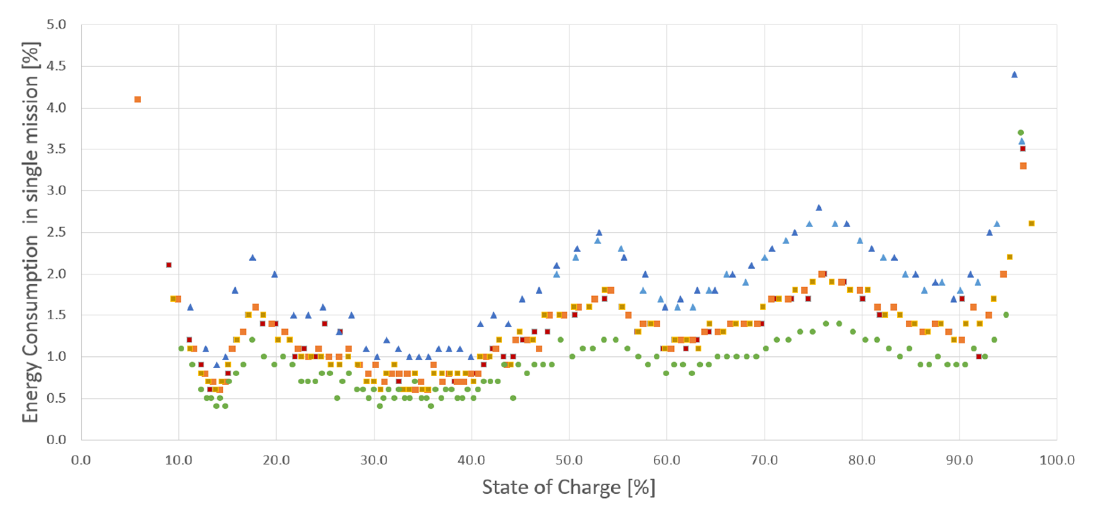 Materials 15 06561 g004 Materials 15 06561 g004