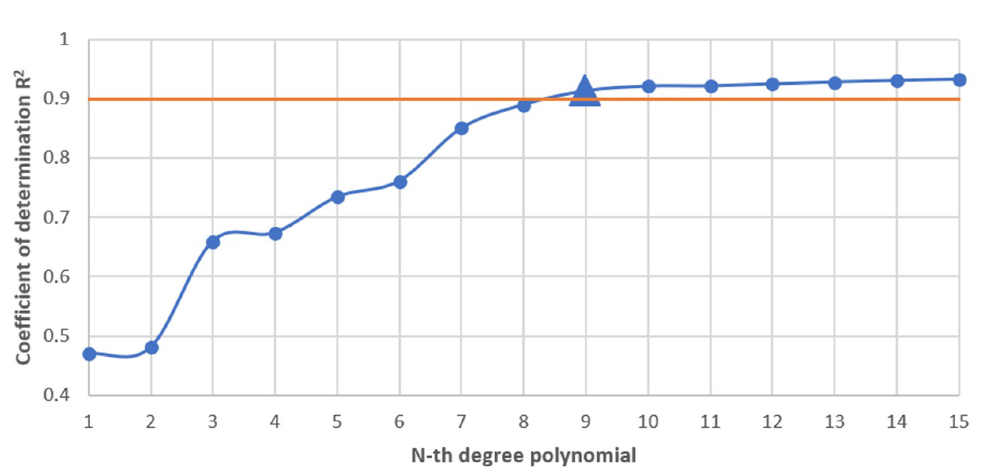 Materials 15 06561 g005 Materials 15 06561 g005
