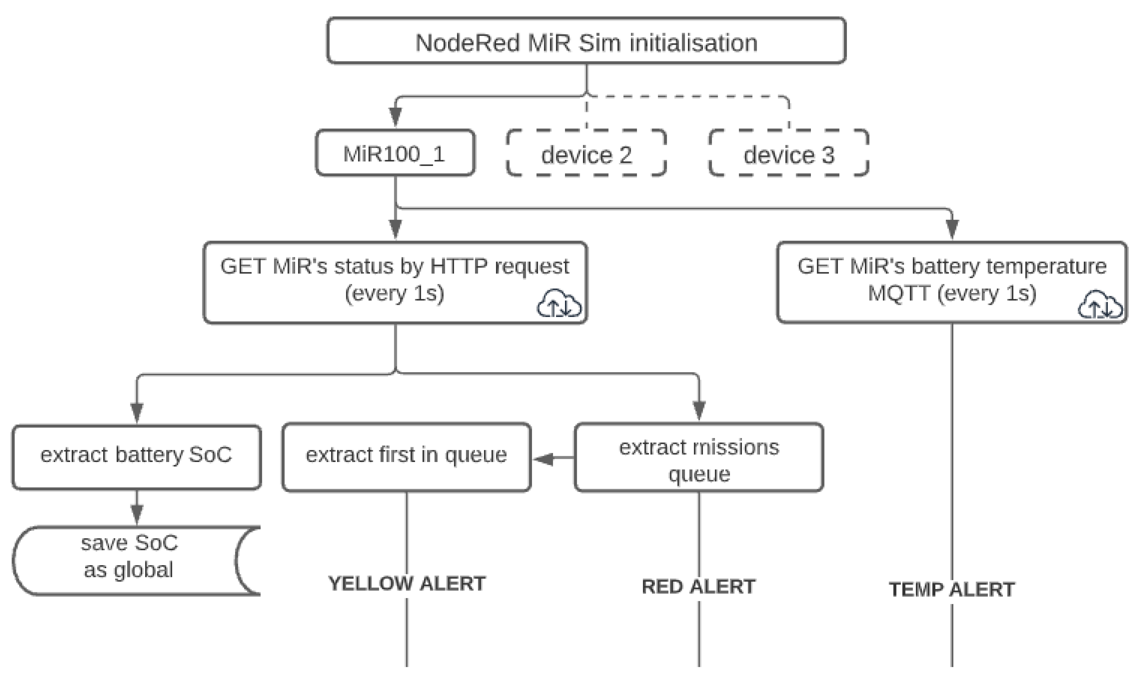 Materials 15 06561 g008 Materials 15 06561 g008