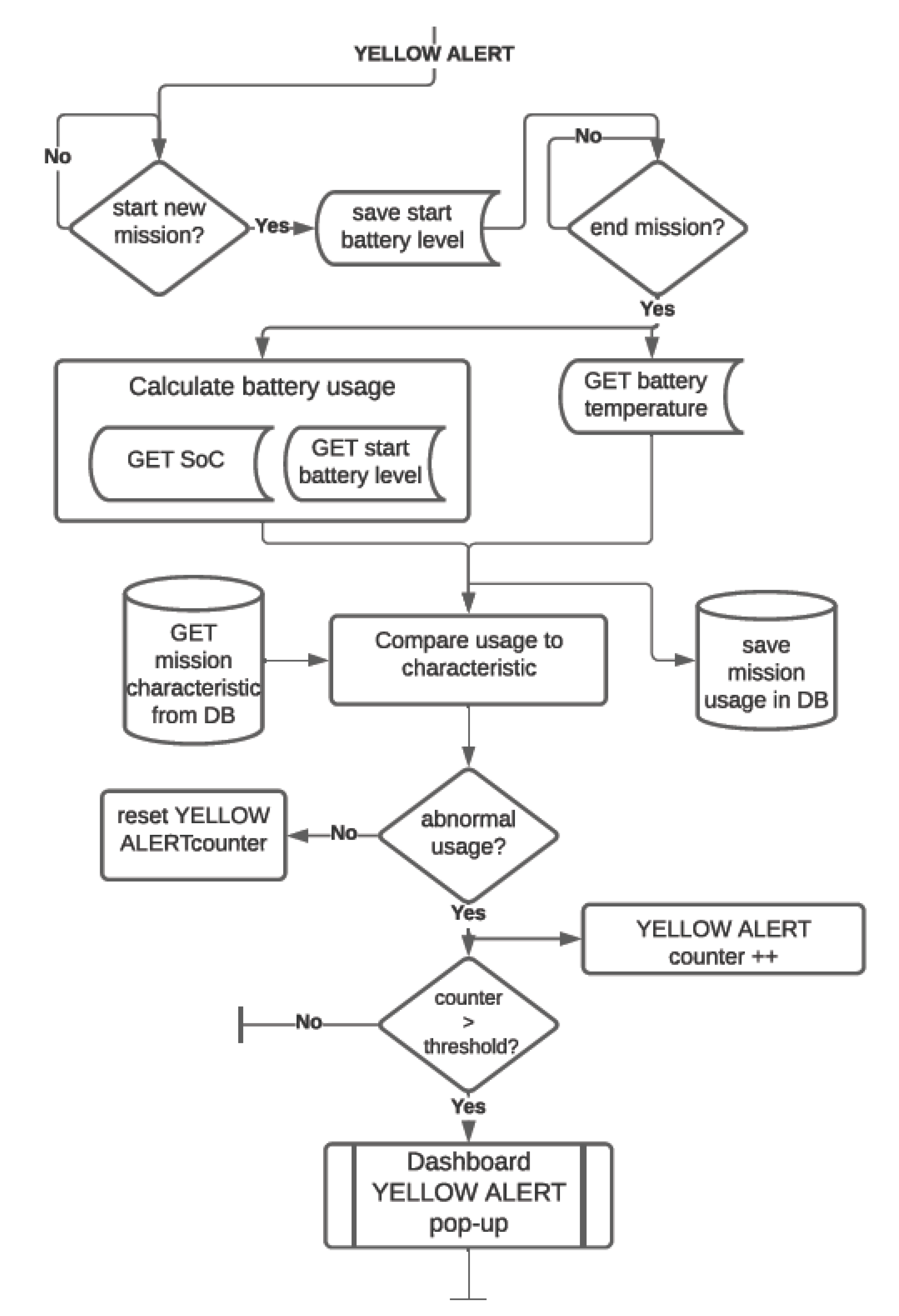Materials 15 06561 g009 Materials 15 06561 g009