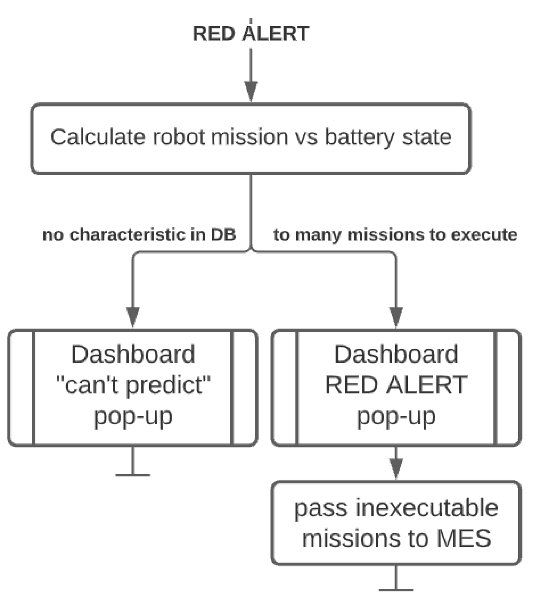 Materials 15 06561 g010 Materials 15 06561 g010