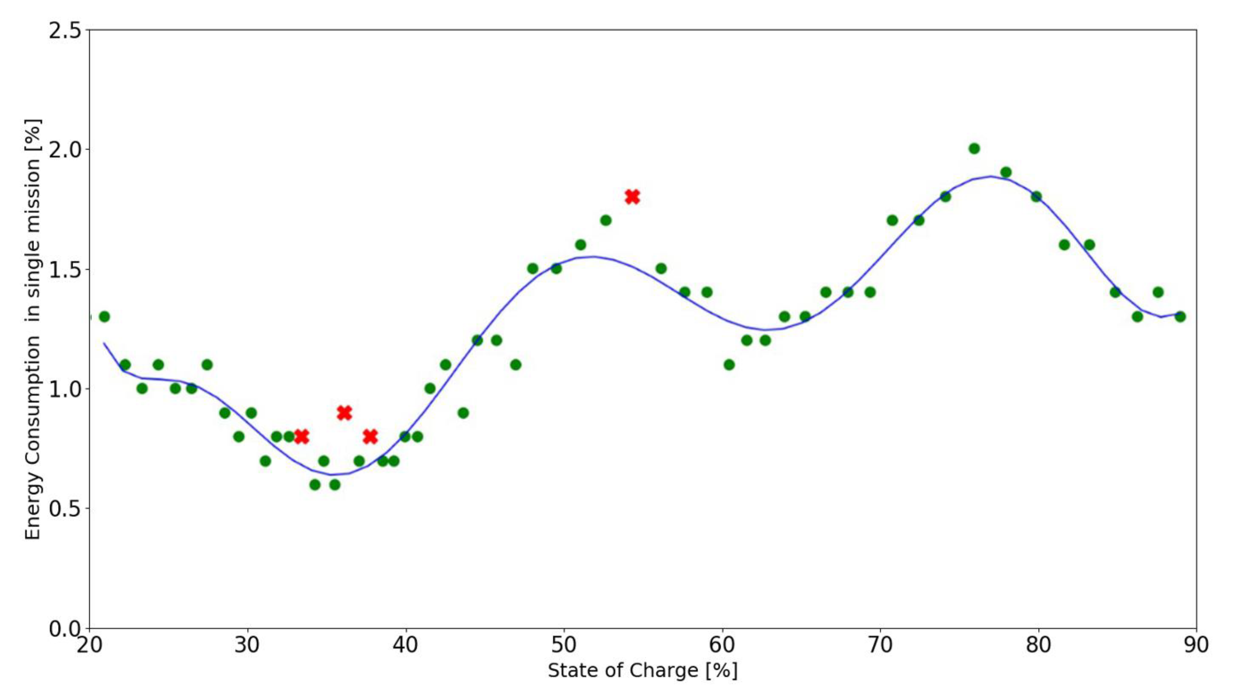 Materials 15 06561 g012 Materials 15 06561 g012