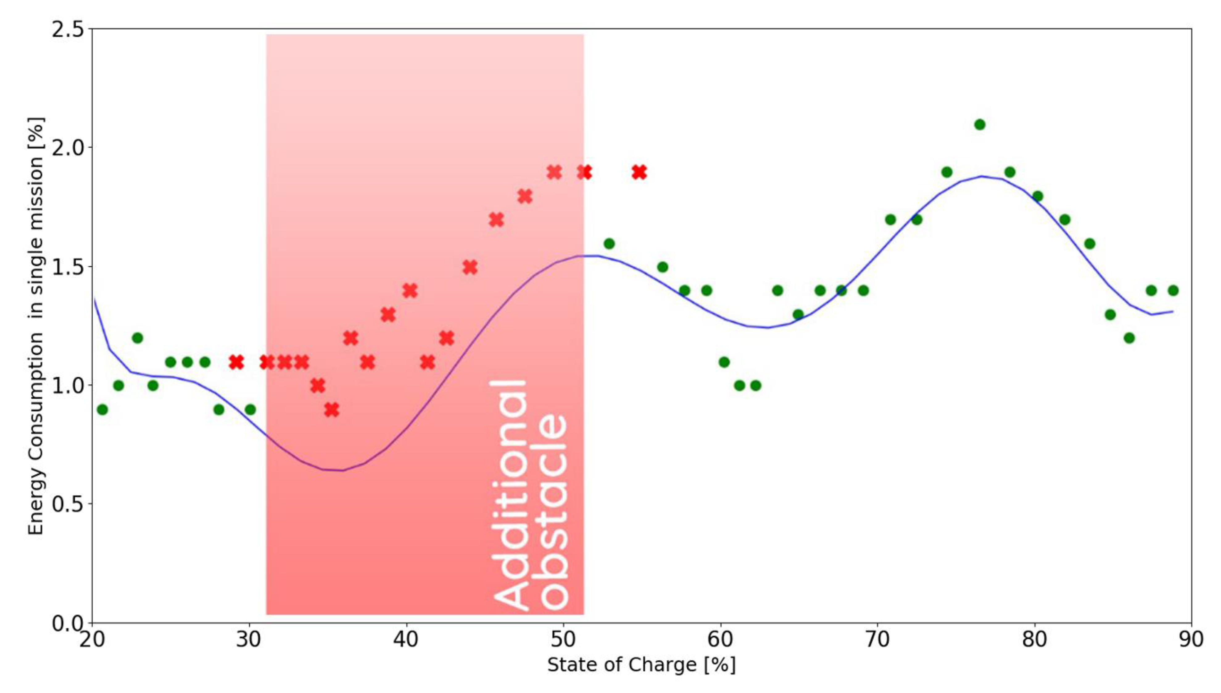 Materials 15 06561 g013 Materials 15 06561 g013
