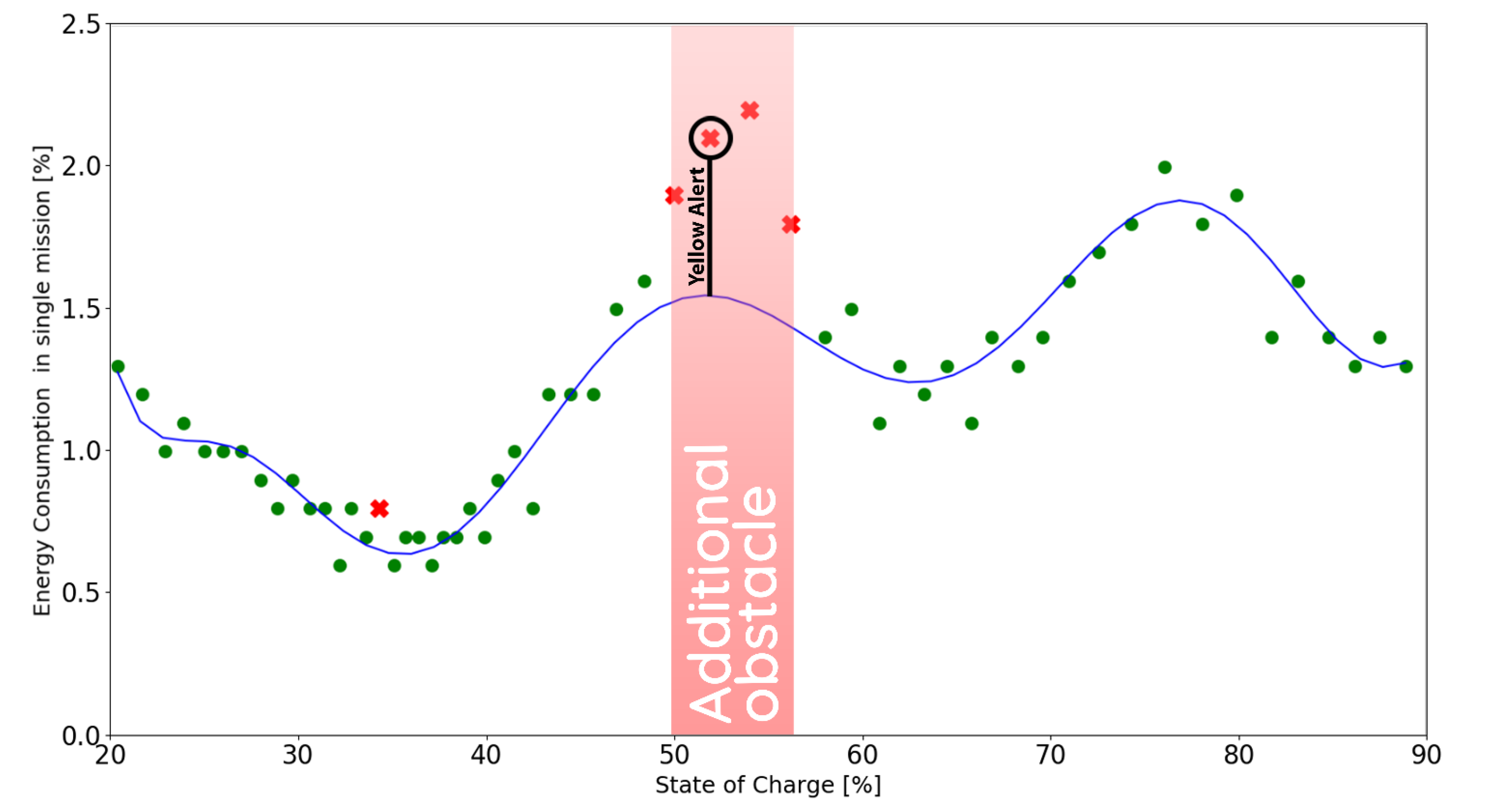 Materials 15 06561 g014 Materials 15 06561 g014