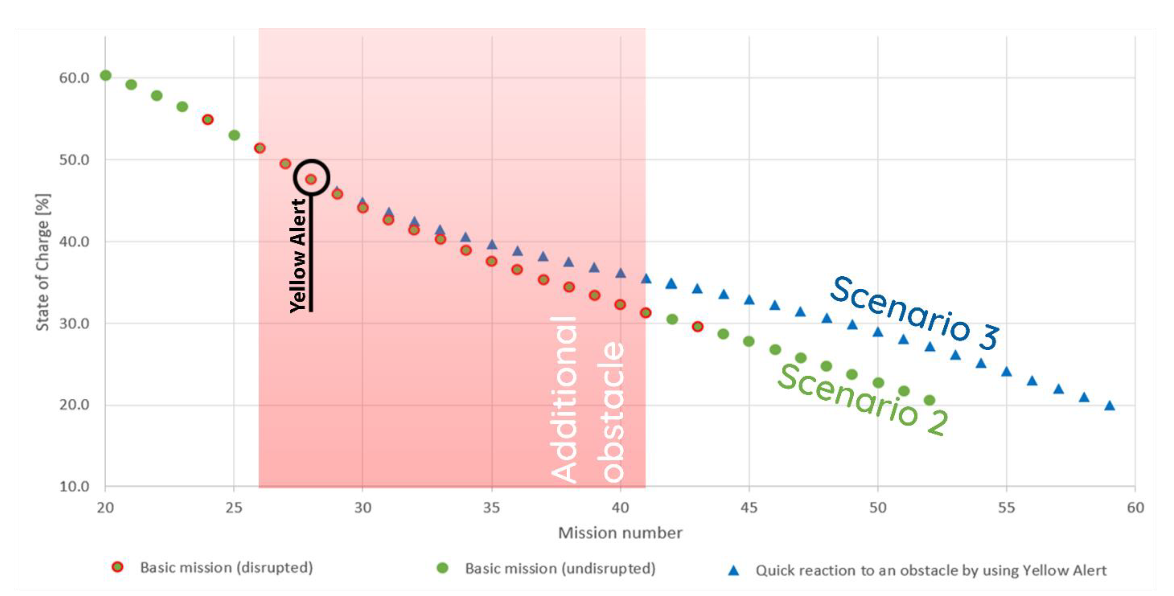 Materials 15 06561 g015 Materials 15 06561 g015