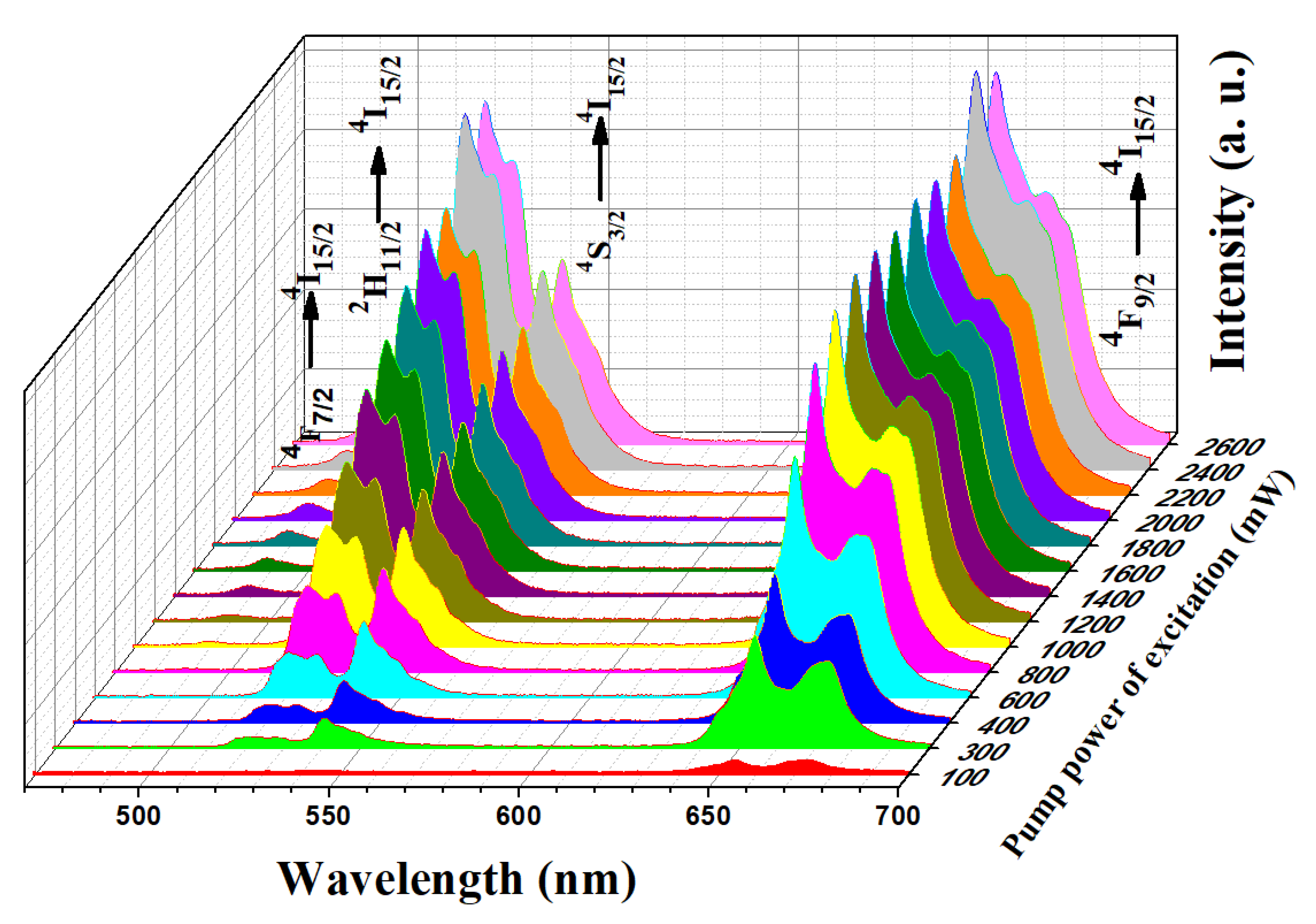 Materials 15 06563 g003