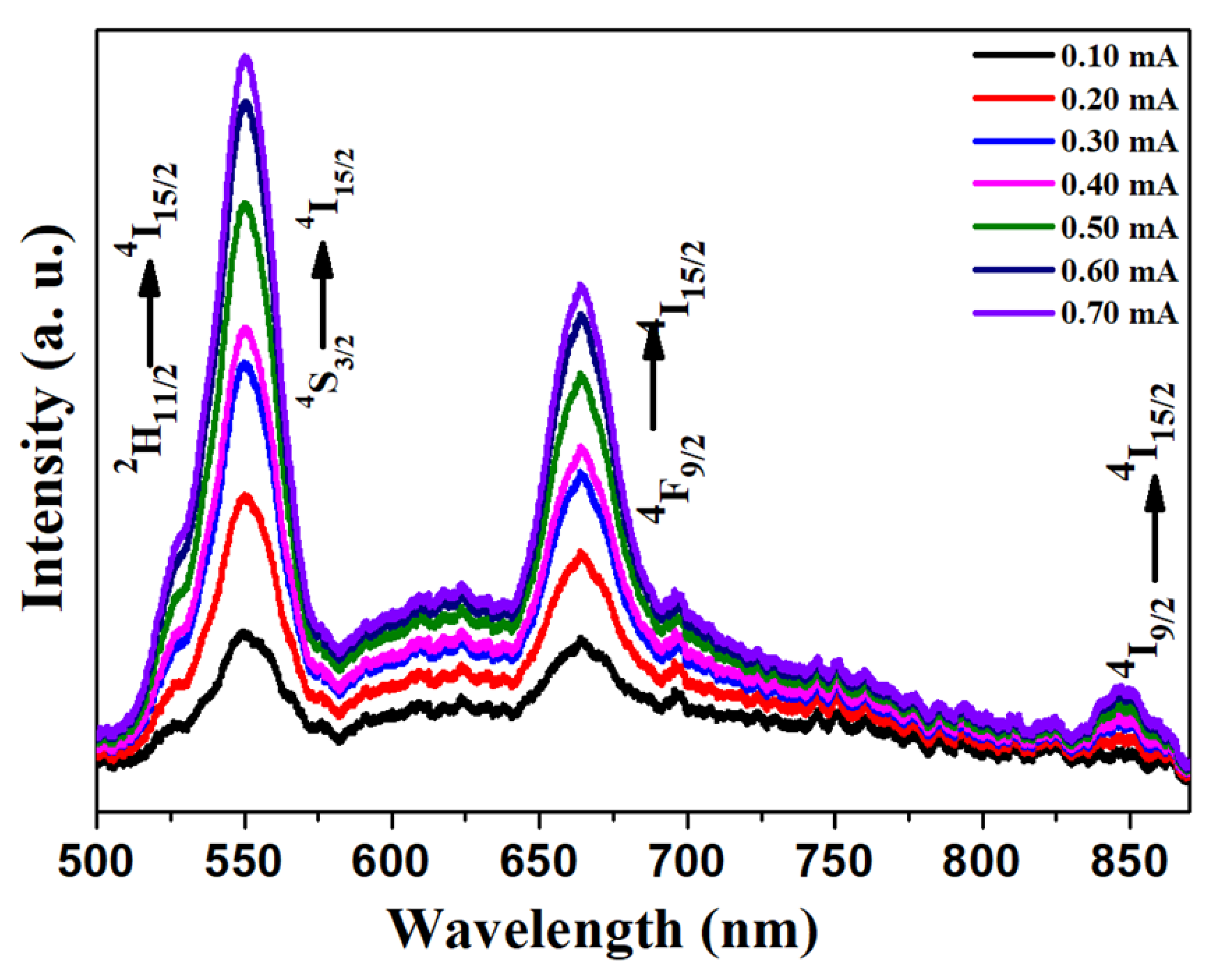 Materials 15 06563 g005