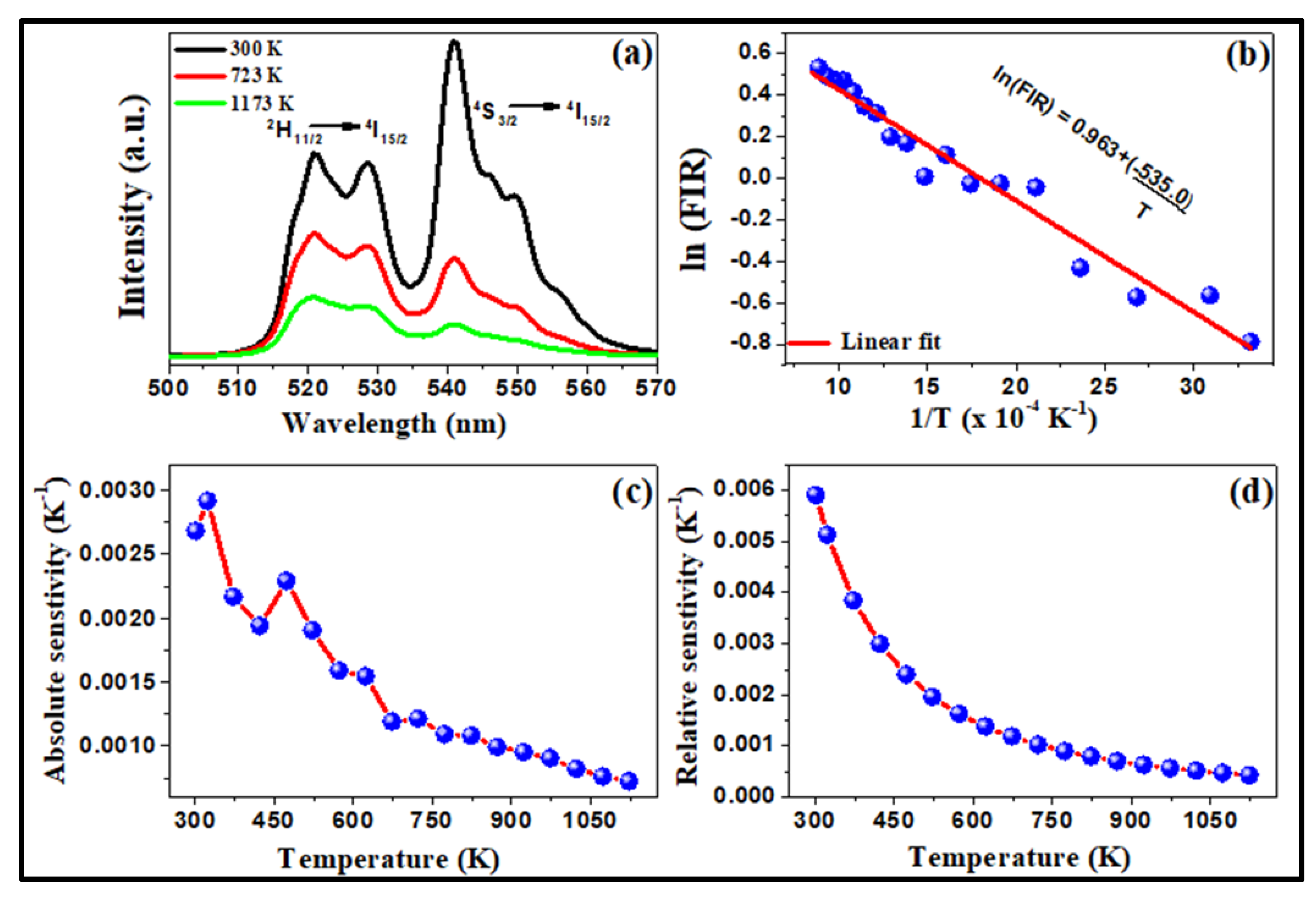 Materials 15 06563 g008