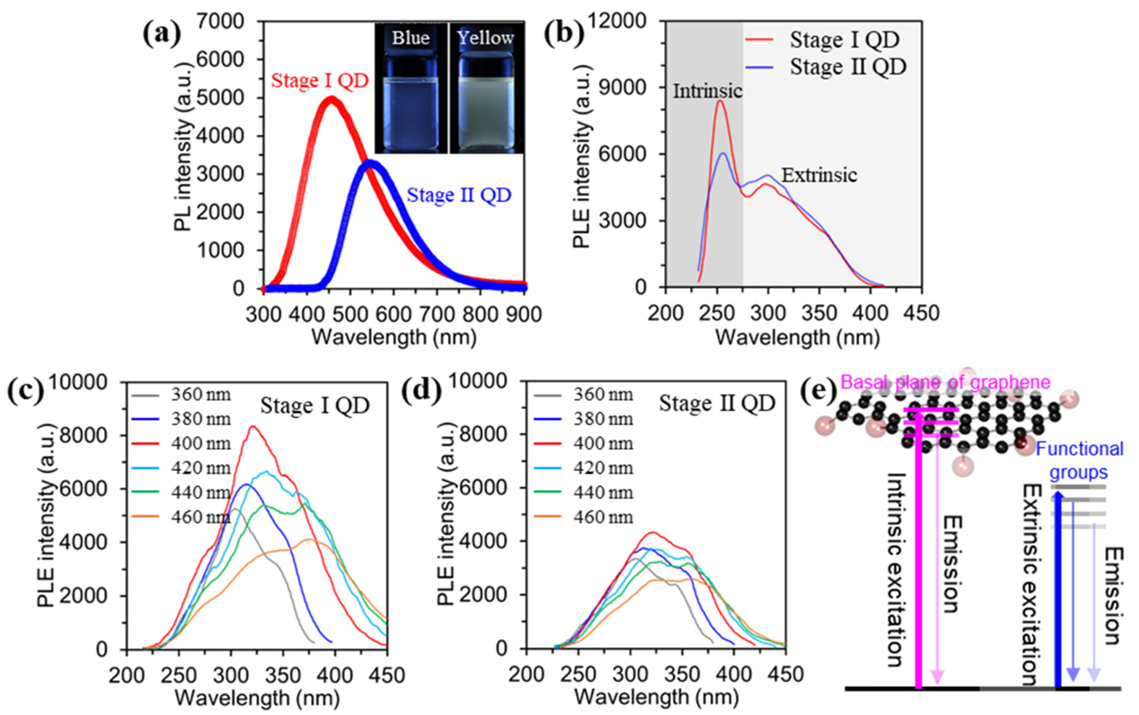 Materials 15 06567 g004