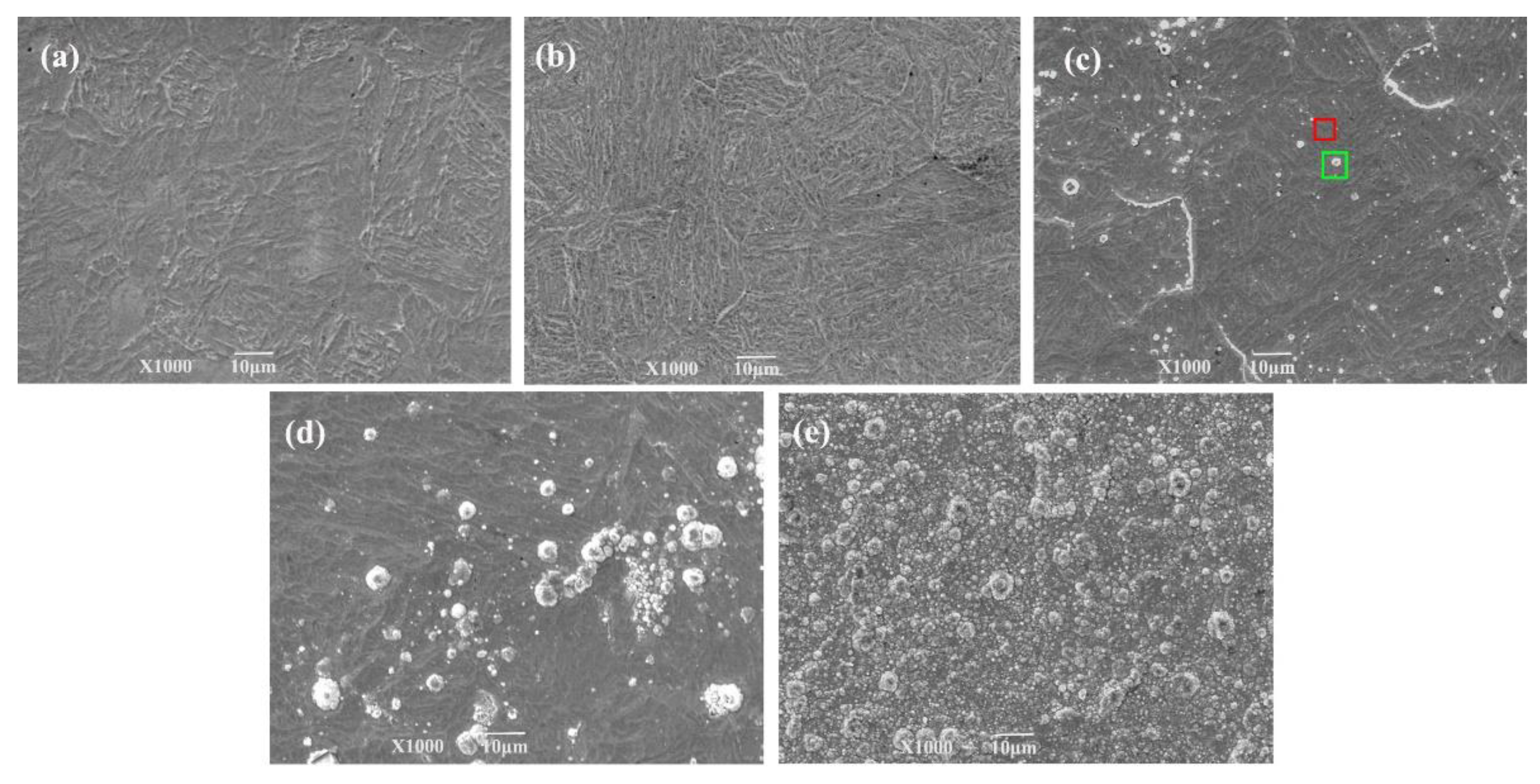 Materials 15 06575 g005 Materials 15 06575 g005