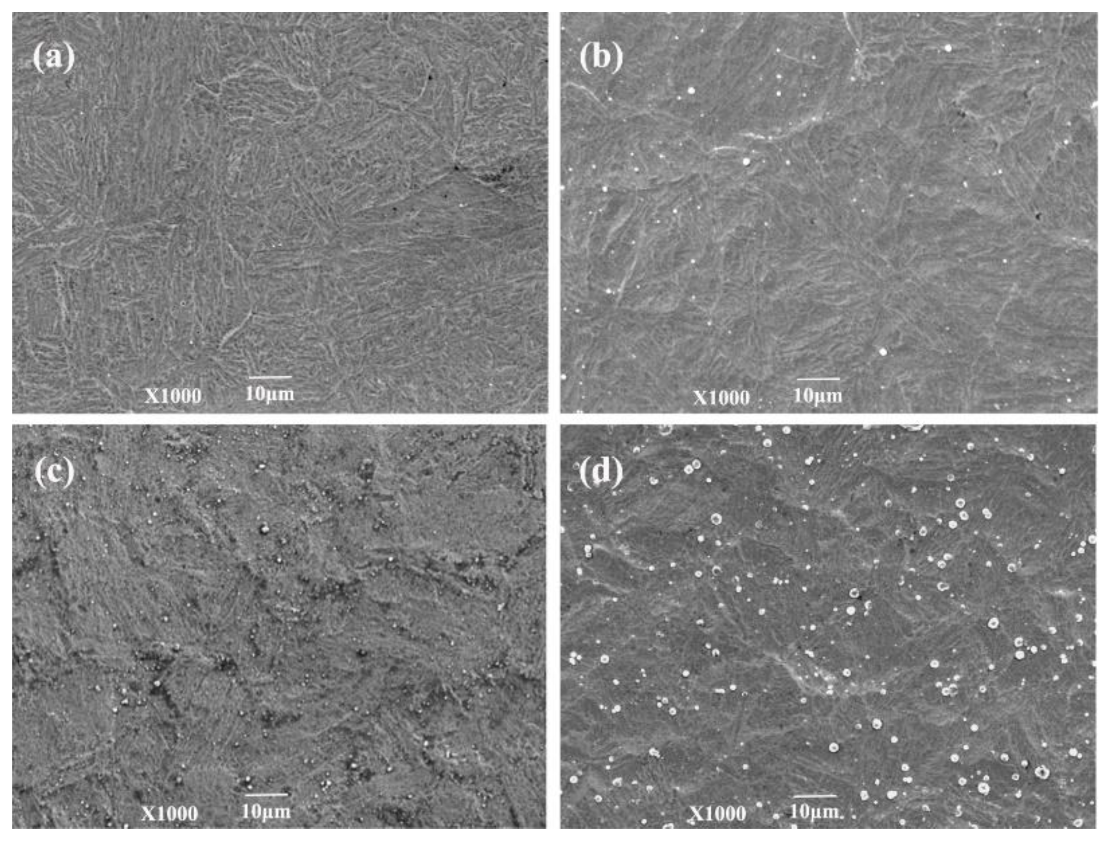 Materials 15 06575 g006 Materials 15 06575 g006