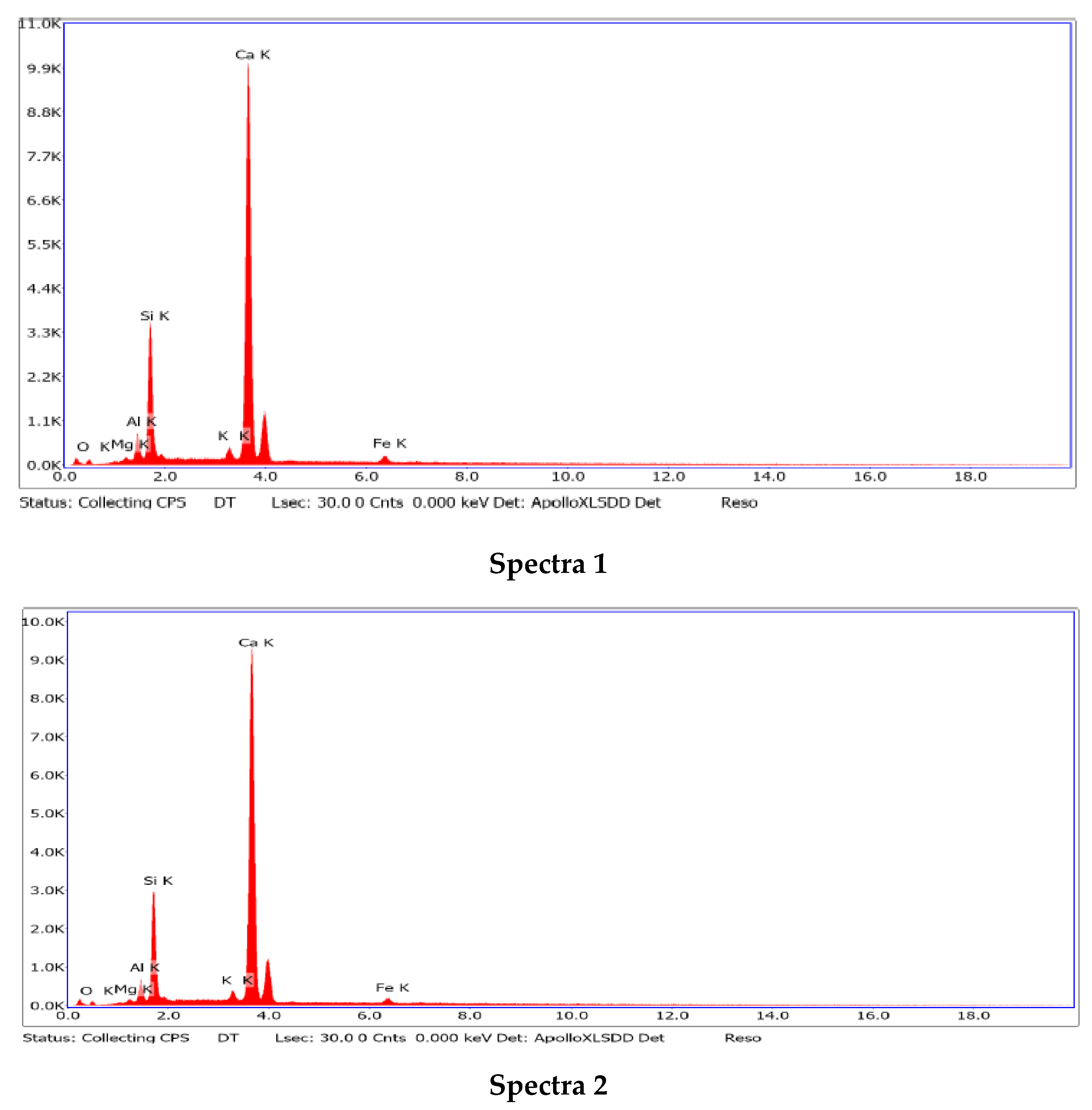 Materials 15 06576 g003