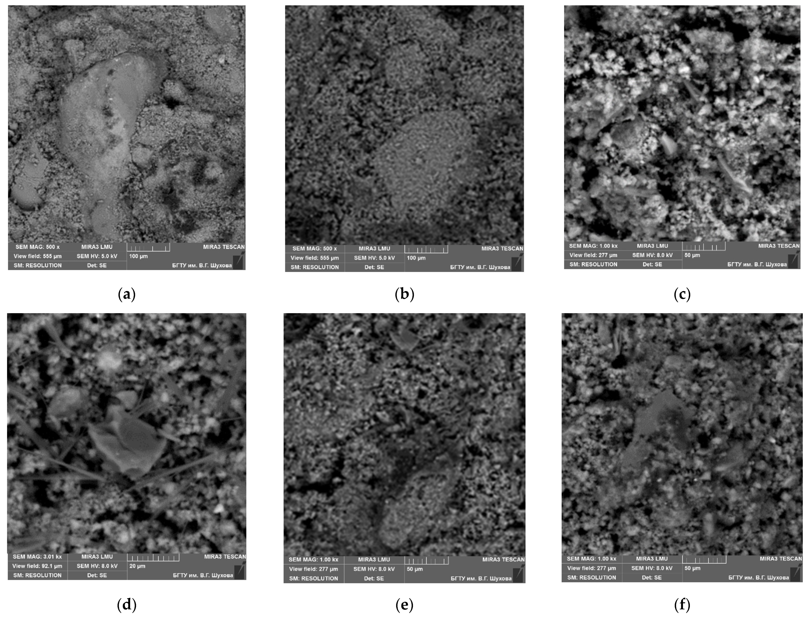 Materials 15 06576 g006
